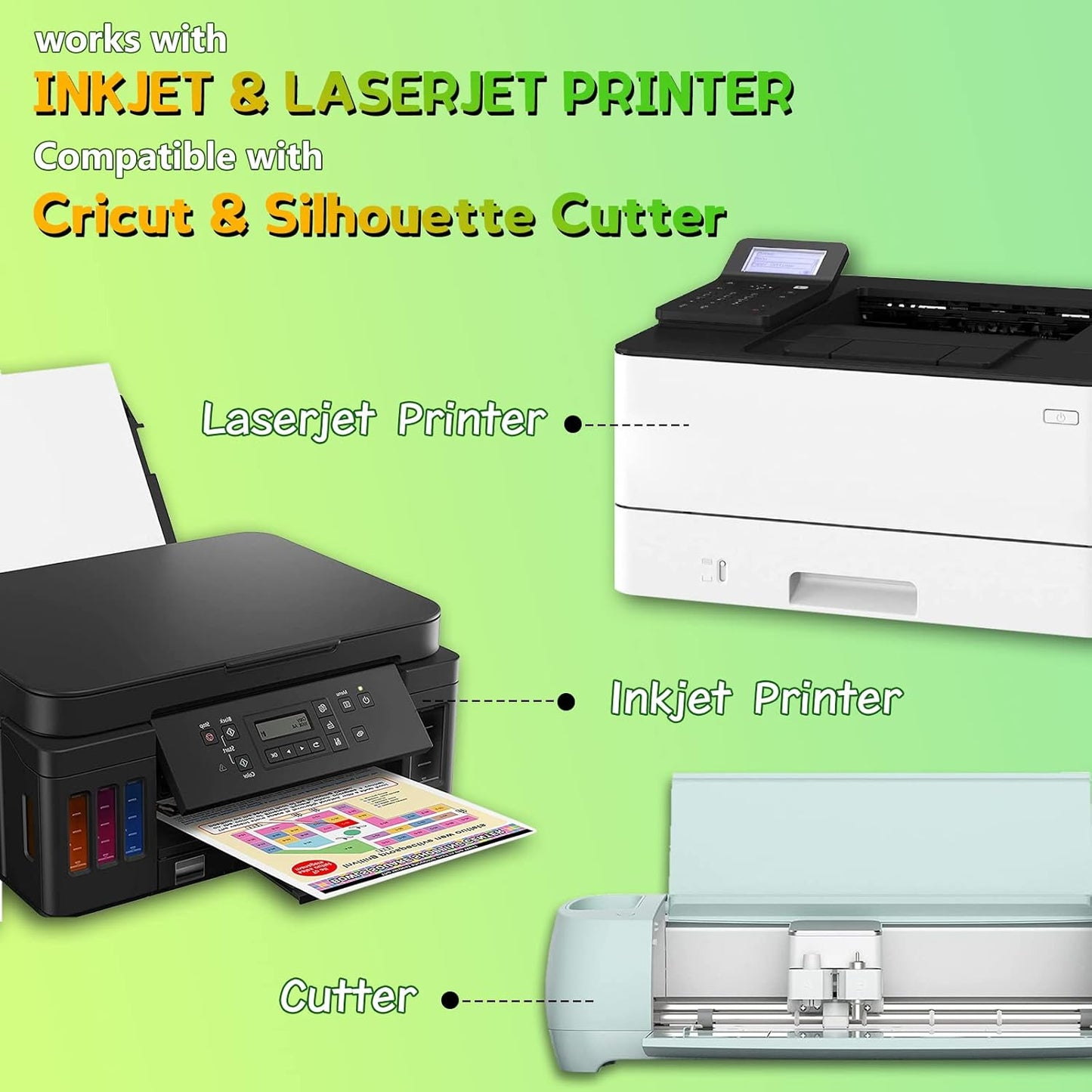 HTVRONT Iron on Transfer Paper for Dark T Shirts -50 Sheets 8.5x11" Heat Transfer Paper for Inkjet & Laser Printer, Stretchable & Durable Printable Heat Transfer Vinyl, Easy to Use