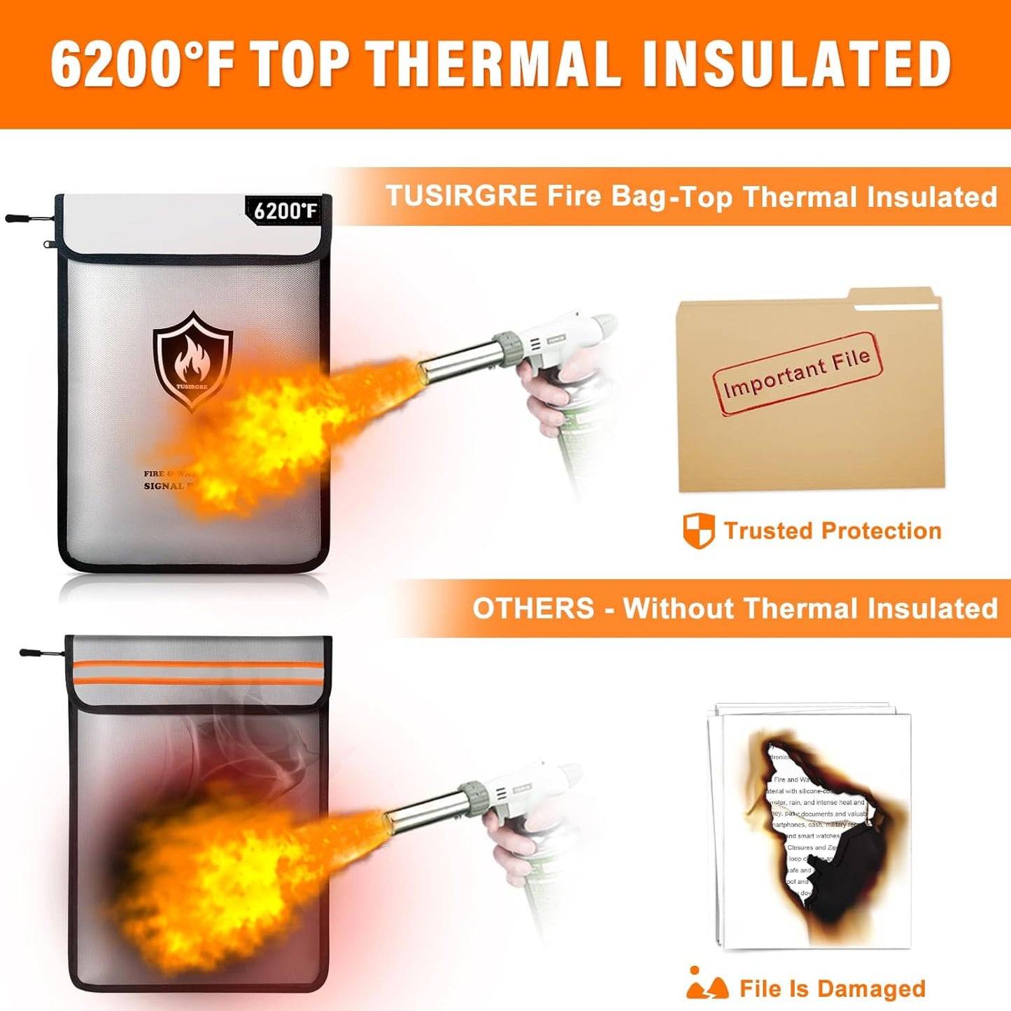 6200°F Upgraded Fireproof Document Bag, 15.7 x 11.4 Faraday Bag, Fireproof Money Bag with Zipper/Reflective Strip, 18 Layers of Heat Insulated Materials, RFID Blocking Bag Protects Devices