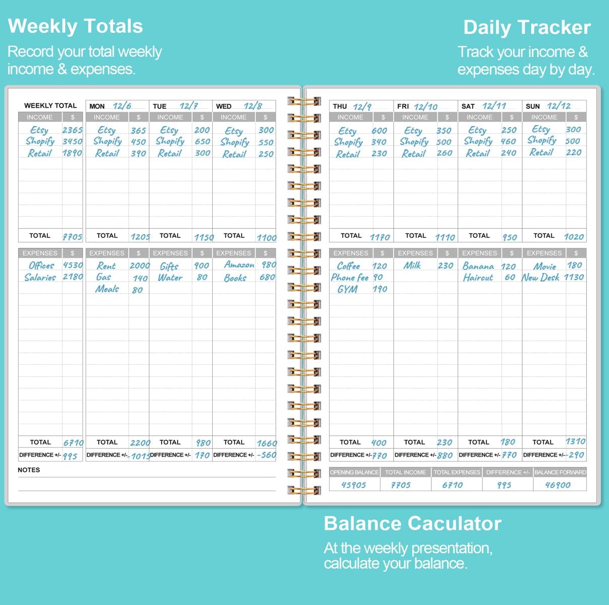 Heveboik Income & Expense Log Book - A5 Income and Expense Tracker for Small Business, Accounting Bookkeeping Tracking for Woman and Man, 5.8" x 8.3", Blue Flower