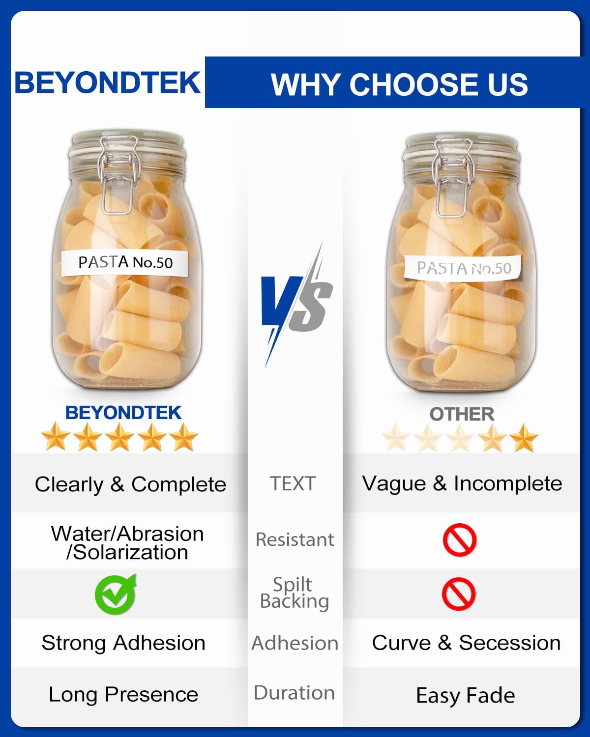 30PK Tz Tape 12mm 0.47 Laminated White Compatible with Brother P Touch Label Maker Tape 12mm 0.47 White Refill TZe-231 Label Tape for Brother P-Touch Label Maker PT-D210 PT-H110 PT-D220