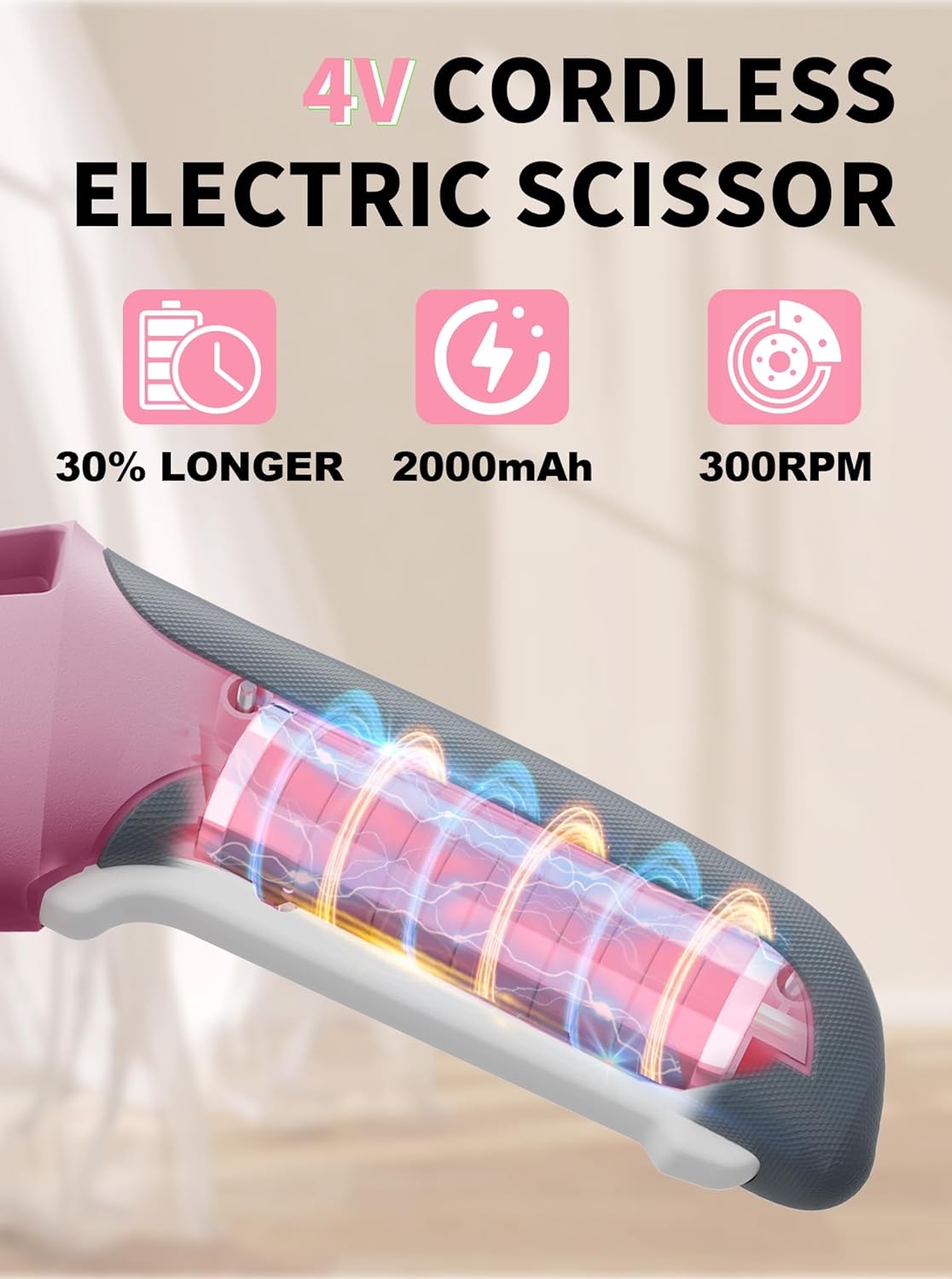 4V 2000mAh Cordless Cardboard Cutter, Electric Box Cutter for Cardboard with 2 Titanium Blades,LED & Safety Lock,Max Cutting1/4",Rotary Cutter for Fabric,Gifts for Men&Women - Pink