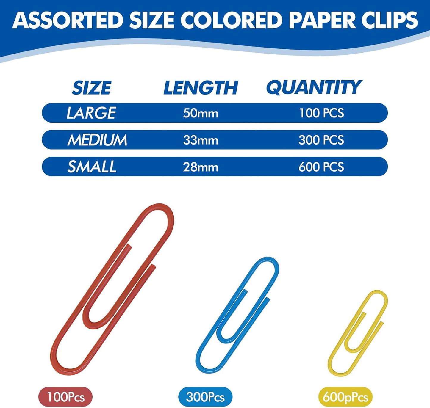 1000 Paper Clips Assorted Sizes, Large, Medium, and Small Colored Paper Clips, Durable, Rustproof, Great for Office Supplies, School, Home Organization(50mm, 33mm, 28mm)