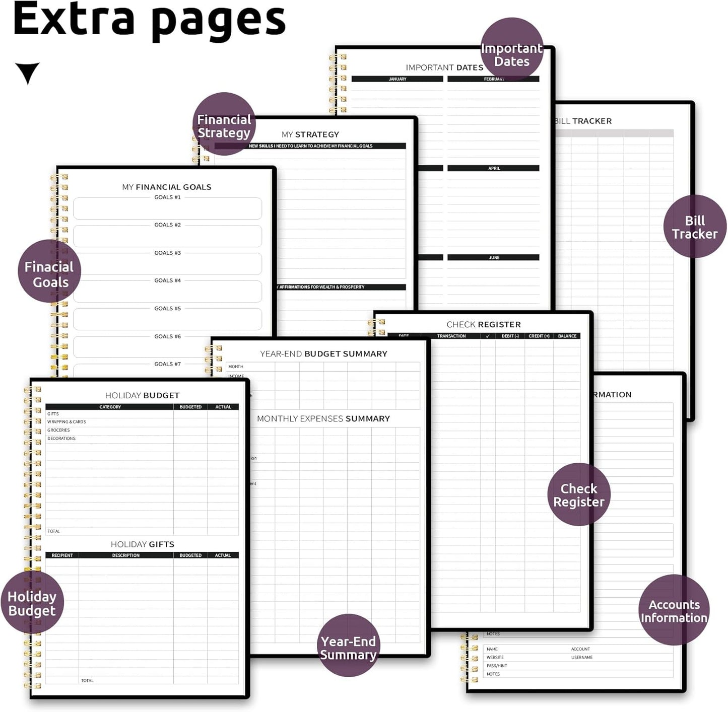 Aesthetic Budget Planner - Monthly Finance Planner with Expense Tracker, Undated Bill Organizer, Budget Notebook to Manage Your Finances, Account Budget Book with Colorful Pattern - Midnight Bloom