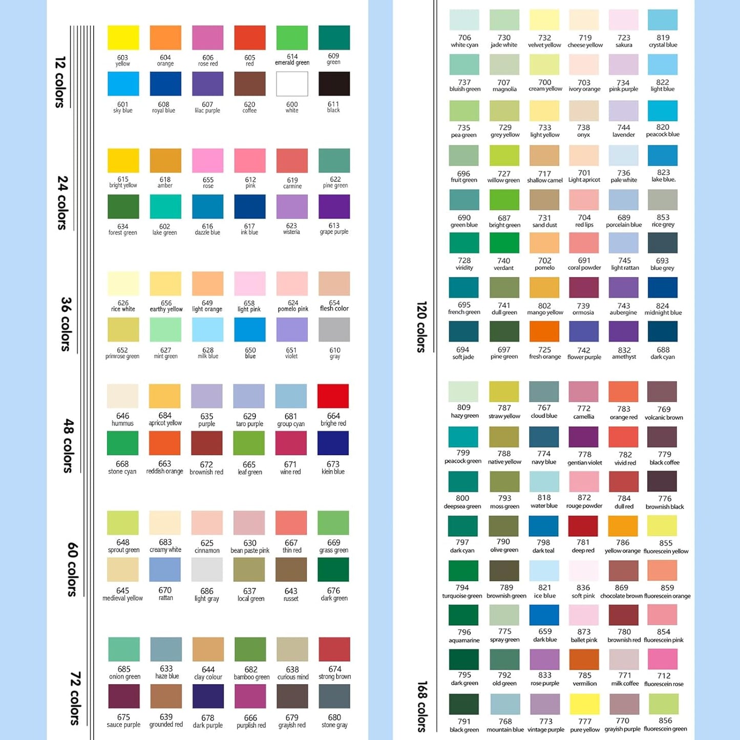 168 Color Acrylic Paint Markers, Soft Brush Tip Acrylic Paint Pens, Quick-Drying Waterproof Markers for Canvas, Rock, Wood, Stone, Glass, Ceramic, Fabric Painting