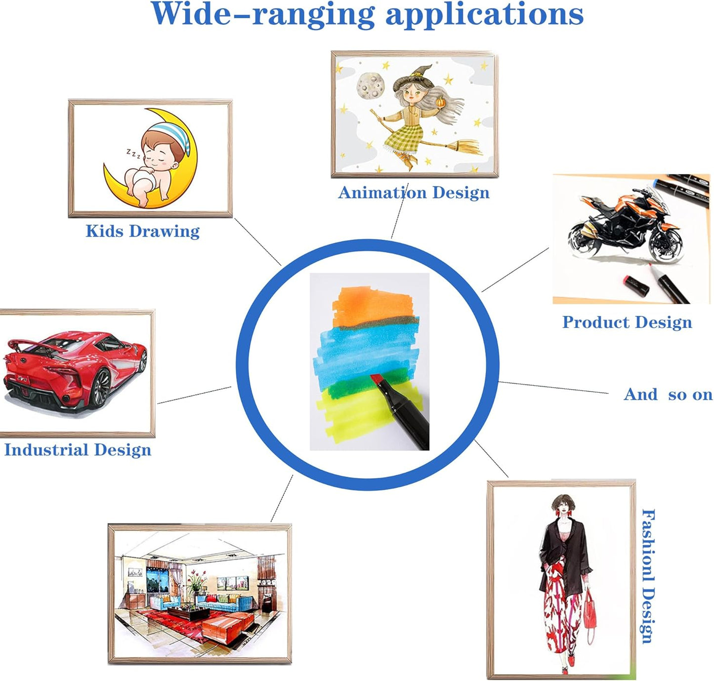 Alcohol Markers Set,120P Alcohol Markers Brush Dual Tip Sketch Marker for Painting, Art Supply Permanent Coloring stuff Marker for Kids,School