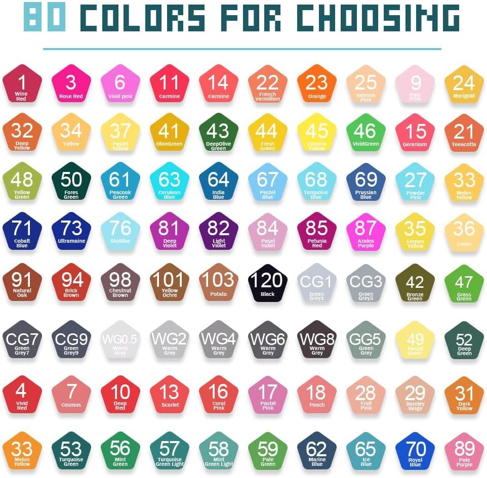 Alcohol Markers 80 Colors with Base, Dual Tip Art Markers for Adults & Kids, Fine and Broad Tips for Drawing, Coloring, Sketching, Card Making, Gift for Artists and Beginners