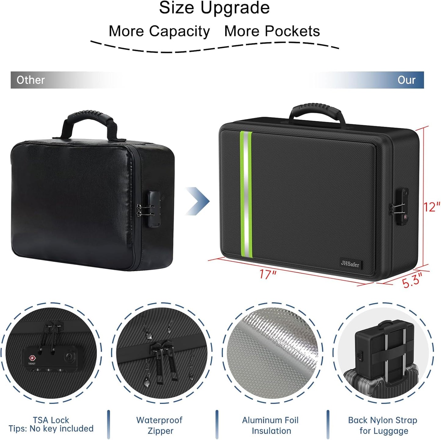 5200℉ Fireproof Document Bag, Insulated Document Box with Lock, Important Document Organizer with Waterproof Zipper, Portable Soft Home Travel Office Safe Storage for Legal/Letter/A4 Files,Black