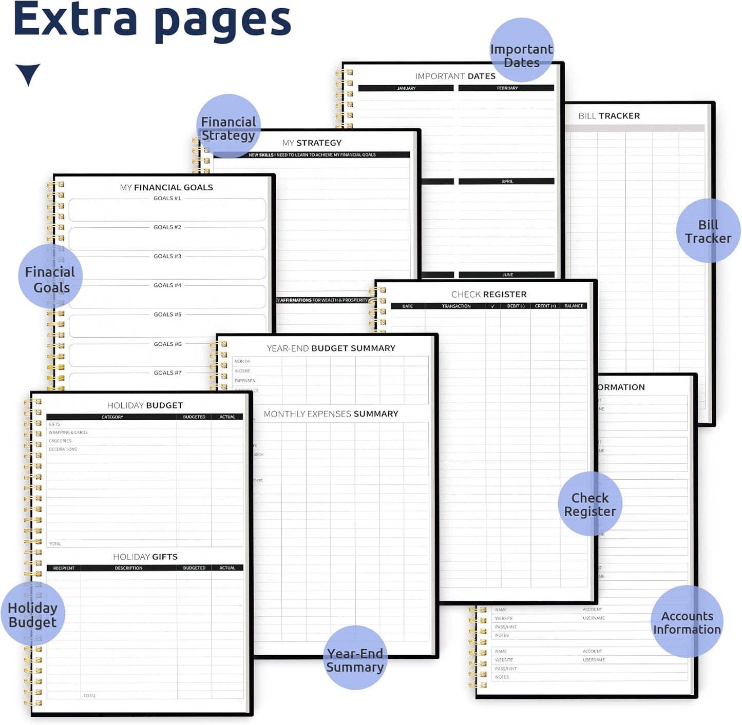 Aesthetic Budget Planner - Monthly Finance Planner with Expense Tracker, Undated Bill Organizer, Budget Notebook to Manage Your Finances, Account Budget Book with Colorful Pattern - Celestial Garden