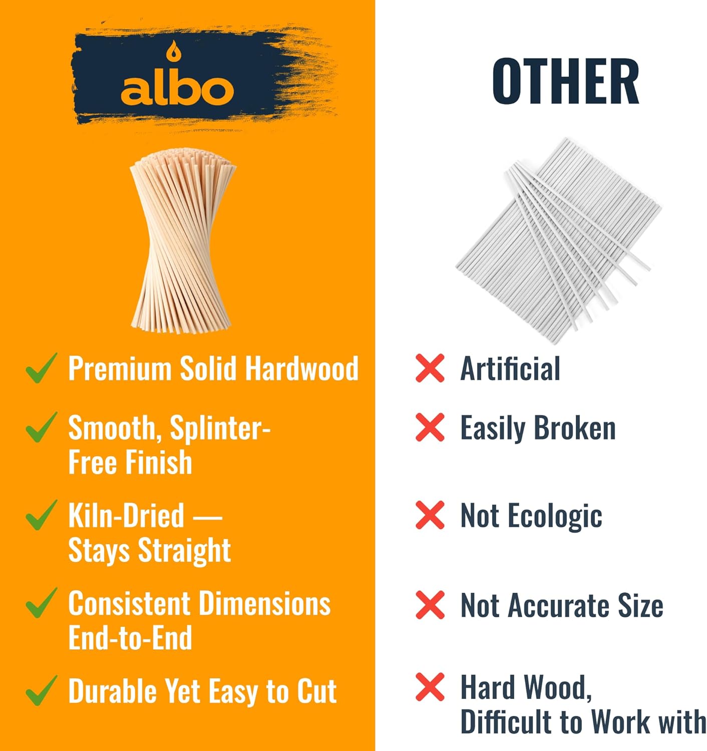 ALBO Wooden Dowel Rods 100 PCS 1/4" x 6" Inch Round Wood Sticks for Crafts, DIY Projects and Macrame Hardwood Assorted Bouquet Sticks Cake Dowels for Tiered Cakes