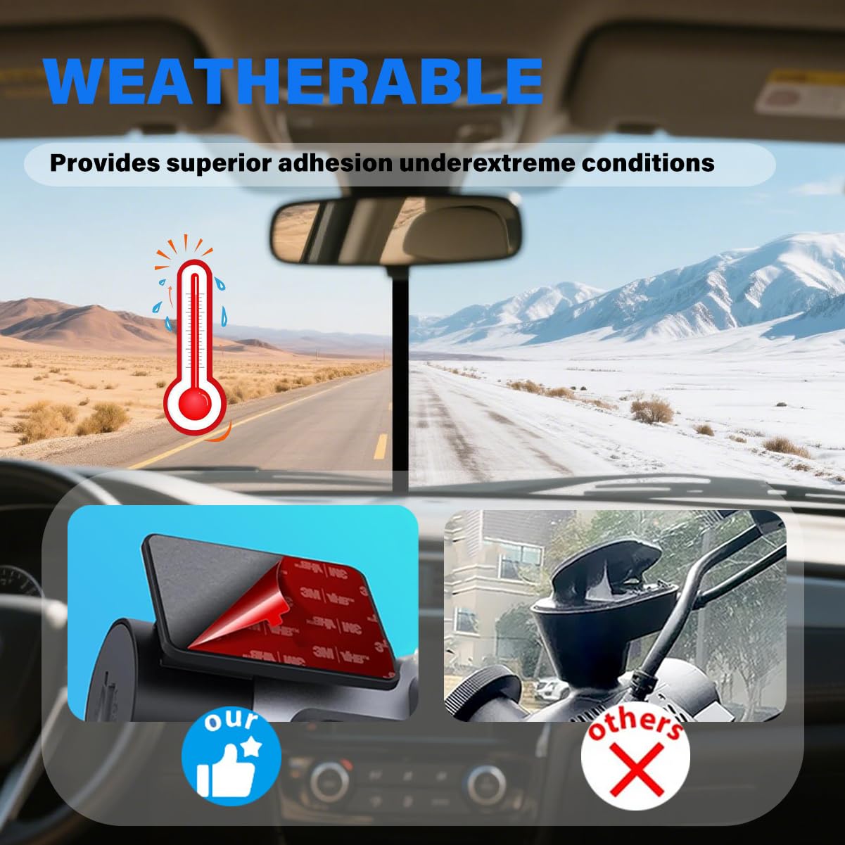 3M VHB Double Sided Mounting Gel Pads,40PCS 2'' Diameter, Waterproof, Heat-Resistant Sticky Heavy Duty Mounting Tape for Home Decoration, Car Use, Include 4 Replacement Sticky Pads (2in * 2in Circles)