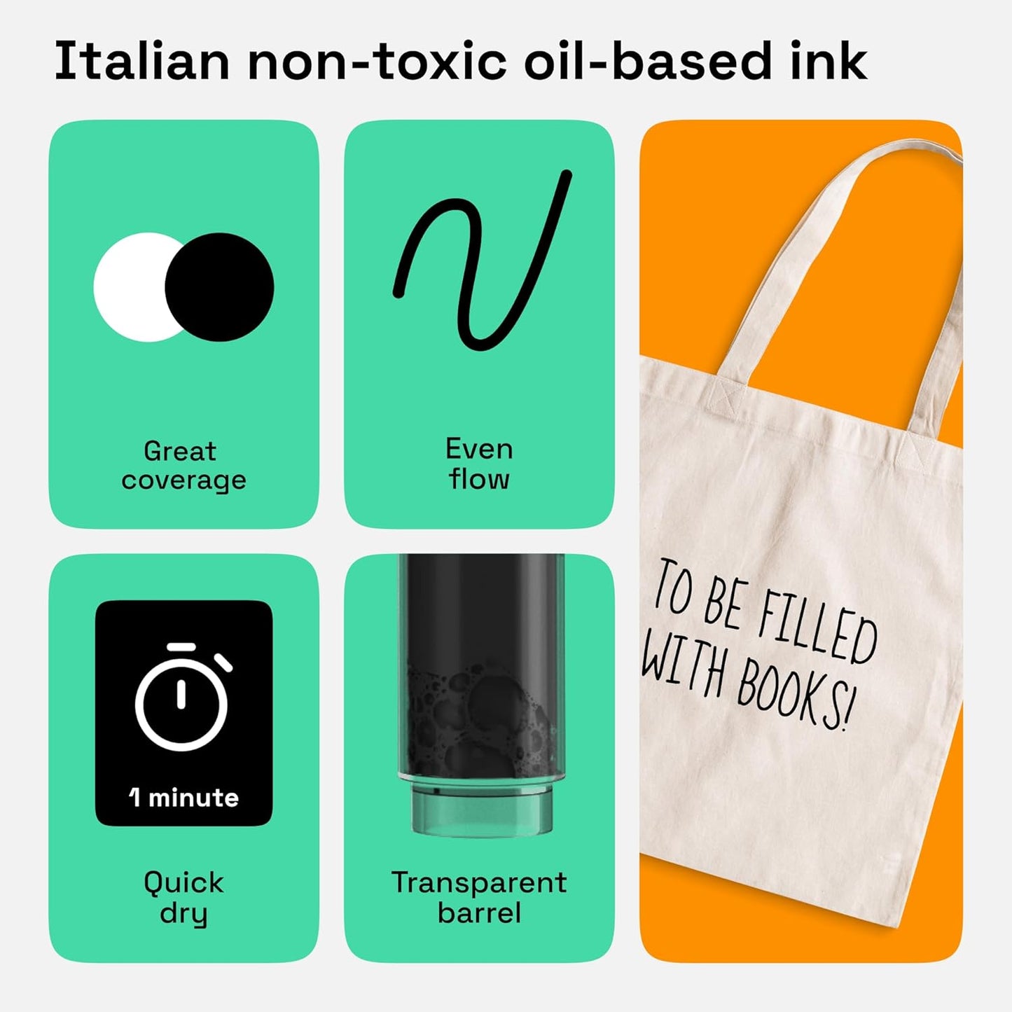 ARTISTRO 2 Black Permanent Marker - Waterproof Markers for Tire, Fabric, Rocks, Glass, Ceramic, Wood, Paper - Oil Based Paint Pens - Extra-Fine Tip 0.7mm