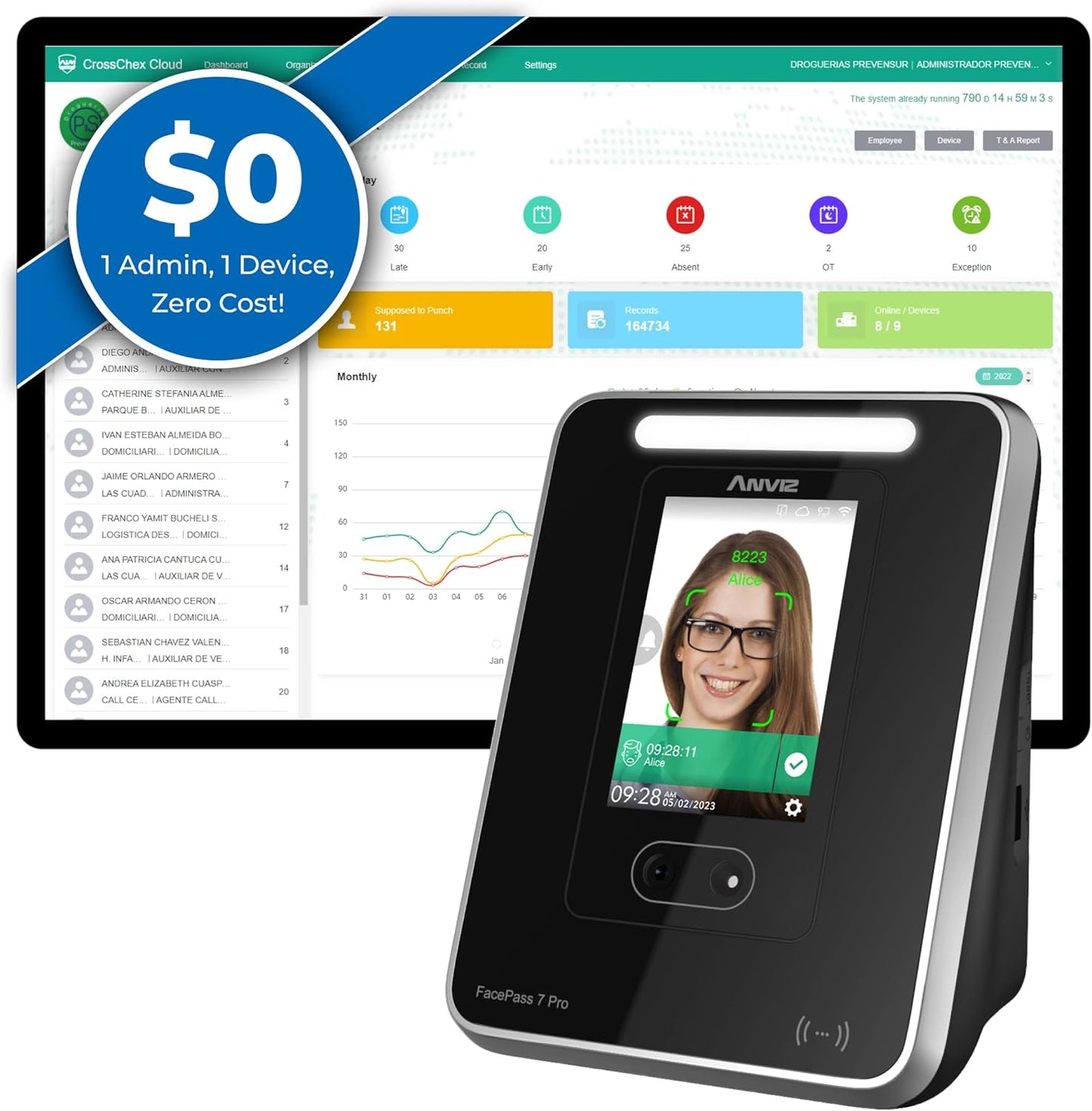 ANVIZ Time Clocks for Employees Small Business - FacePass 7 Pro Biometric Clock in and Out Machine - Face + RFID + Pin Punching in one, Support Door Access, Forever Free Cloud Software