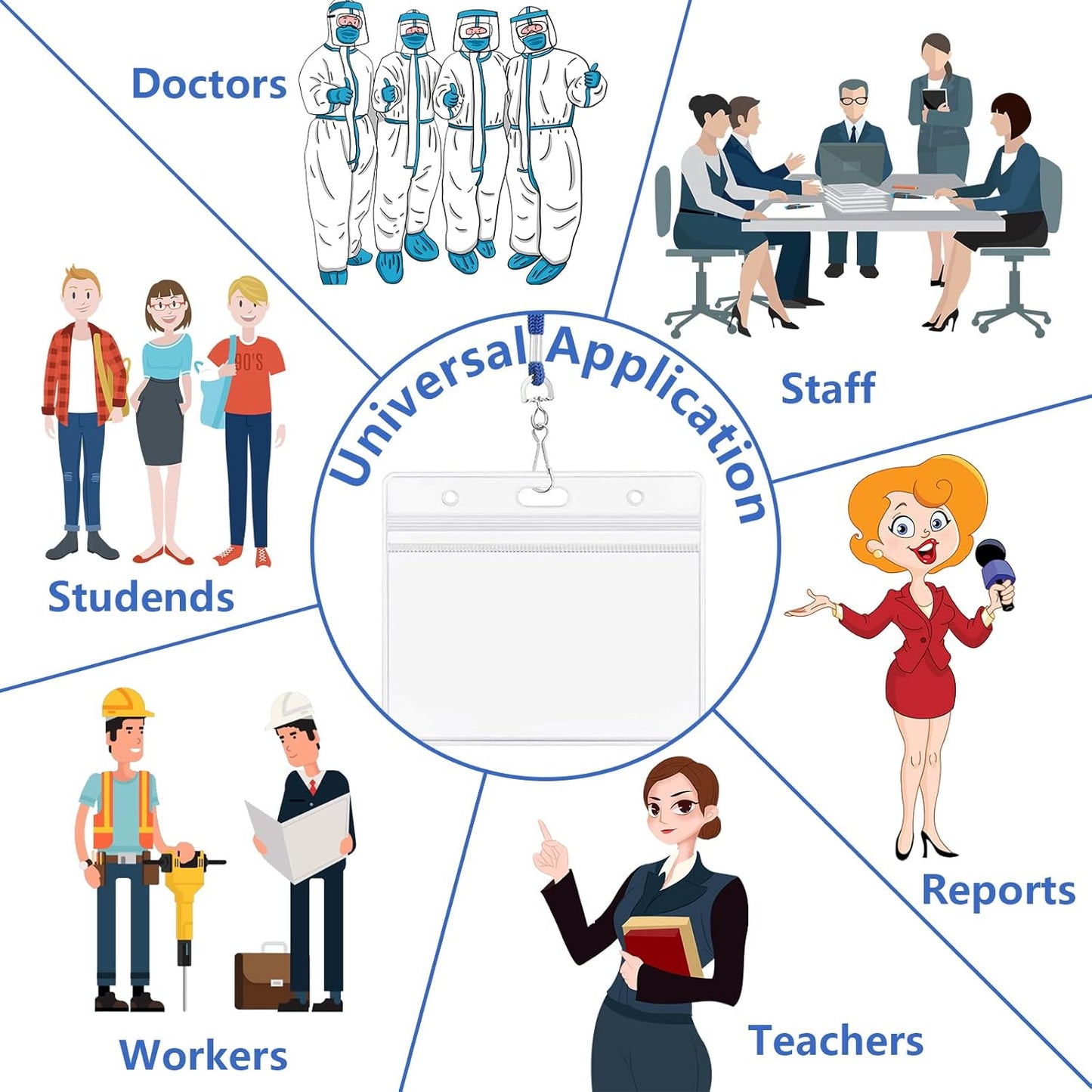 Badge Holder with Breakaway Lanyards, 100 Pack Clear Plastic Horizontal Name Tag Holder with Safety Lanyard Heavy Duty Waterproof Resealable Zip PVC ID Card Holders (Blue, 4x3 Inch)