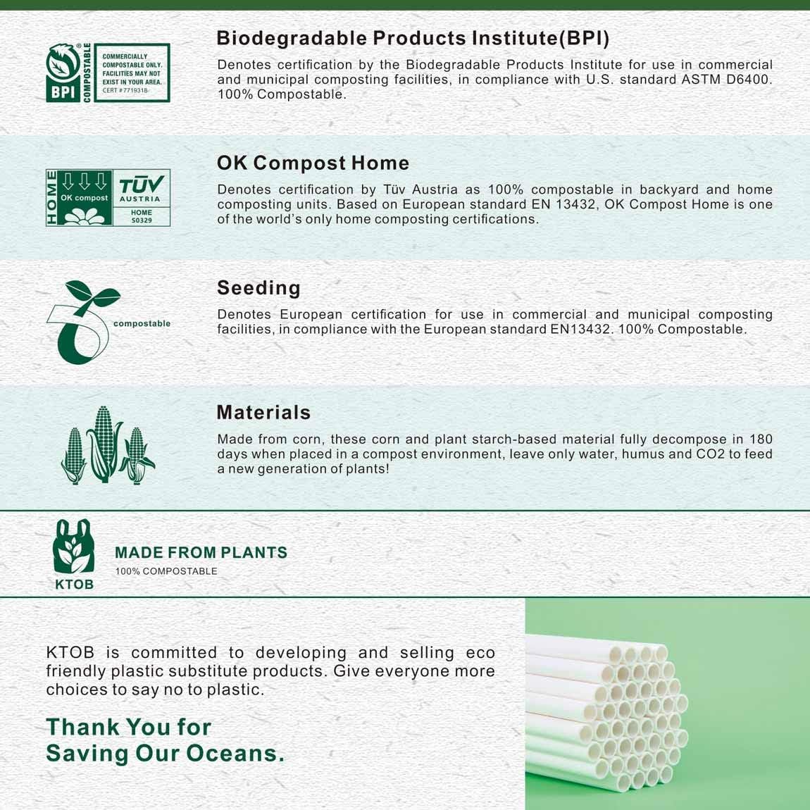 4x8 100% Biodegradable Bubble Mailers,25 Count Kraft Purple #000 Compostable Padded Packaging Wrap Envelopes Pouches Eco Friendly Self Seal Bags