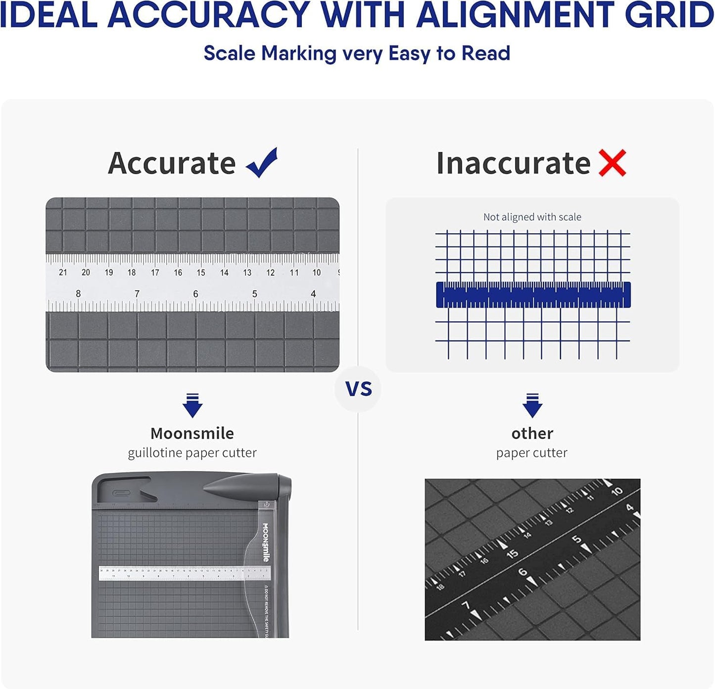 Paper Cutter,Paper Trimmer12" Cutting Length Heavy Duty Guillotine Paper Slicer with Safety Guard and Blade Lock,12 Sheets Capacity,Ideal for Offices,Homes,Printing Shops,Photo Studios (948GREY)
