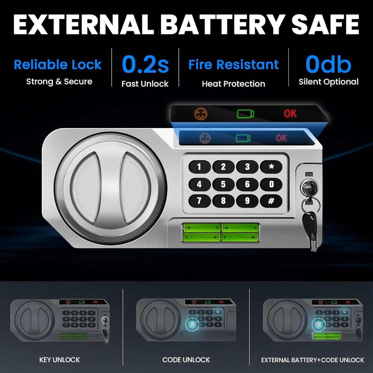 1.5 Cu Ft Home Document Safe Box–Steel Electronic Digital Lock Box with External Battery Compartment & Backup Key, Letter-Size Fit, LED Light, Fusion-Bonded Needle-Felt Lining & Fireproof Bag