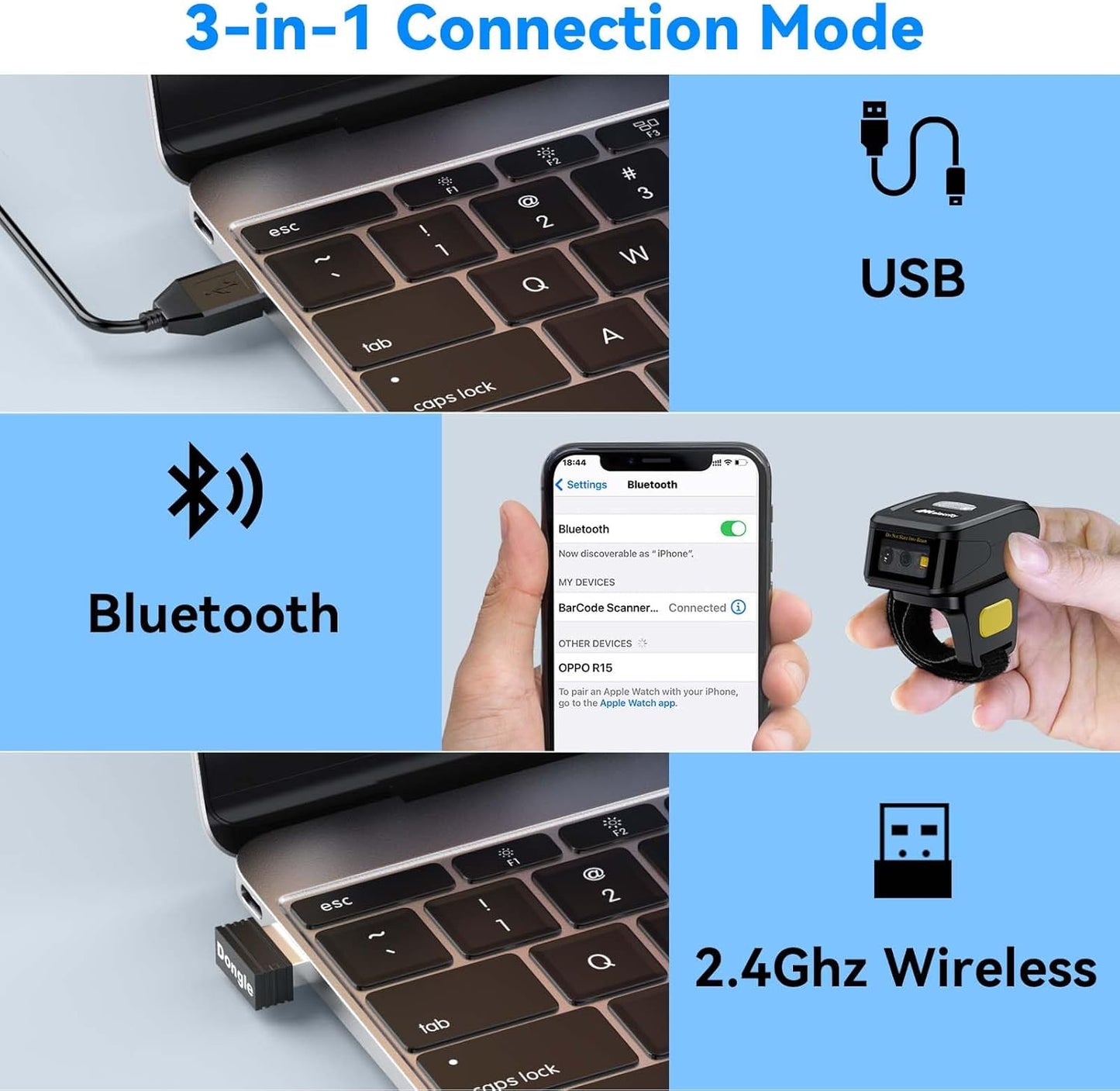 Alacrity Wearable 1D/2D Wireless Barcode Scanner,3-in-1 Mini Ring with Bluetooth,2.4GHz Wireless,and Wired USB Connectivity for PC,Laptop,Tablet,Phone