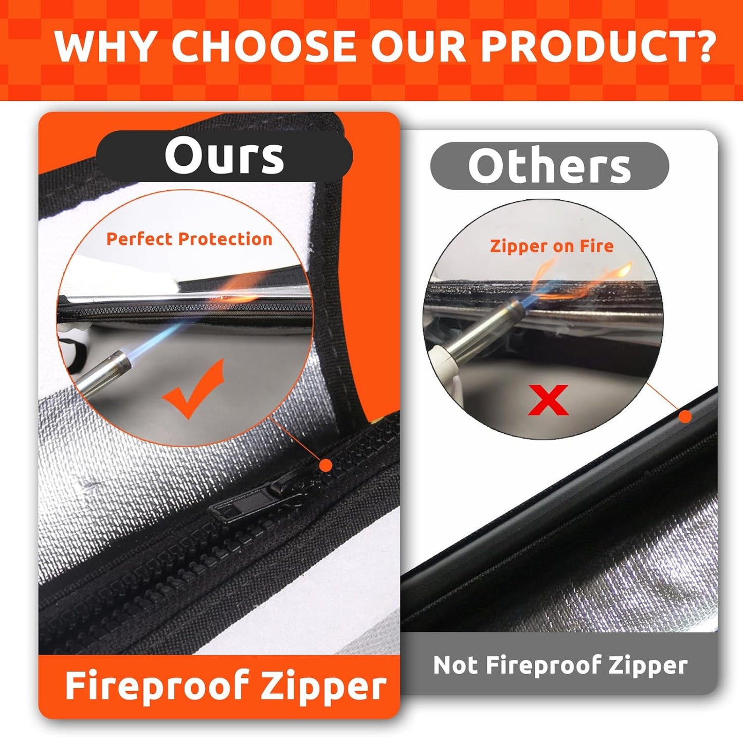 6200°F Fireproof Document Bag with Fireproof Zipper, Fireproof Bag with Reflective Strip, 9 Layers of Heat Insulated Materials, Fireproof Money Bag for Cash, 13"x11" Fireproof Pouch with Hand Strap