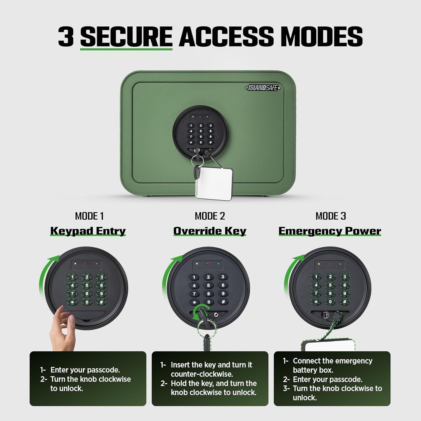 Home Safe Box, Digital Small Personal Safes, caja fuerte, Security Money Closet Electronic Lock Box with Keypad for Pistol Cash Jewelry, Document, Hotel, Dorm, Office (1.0cuft Green)