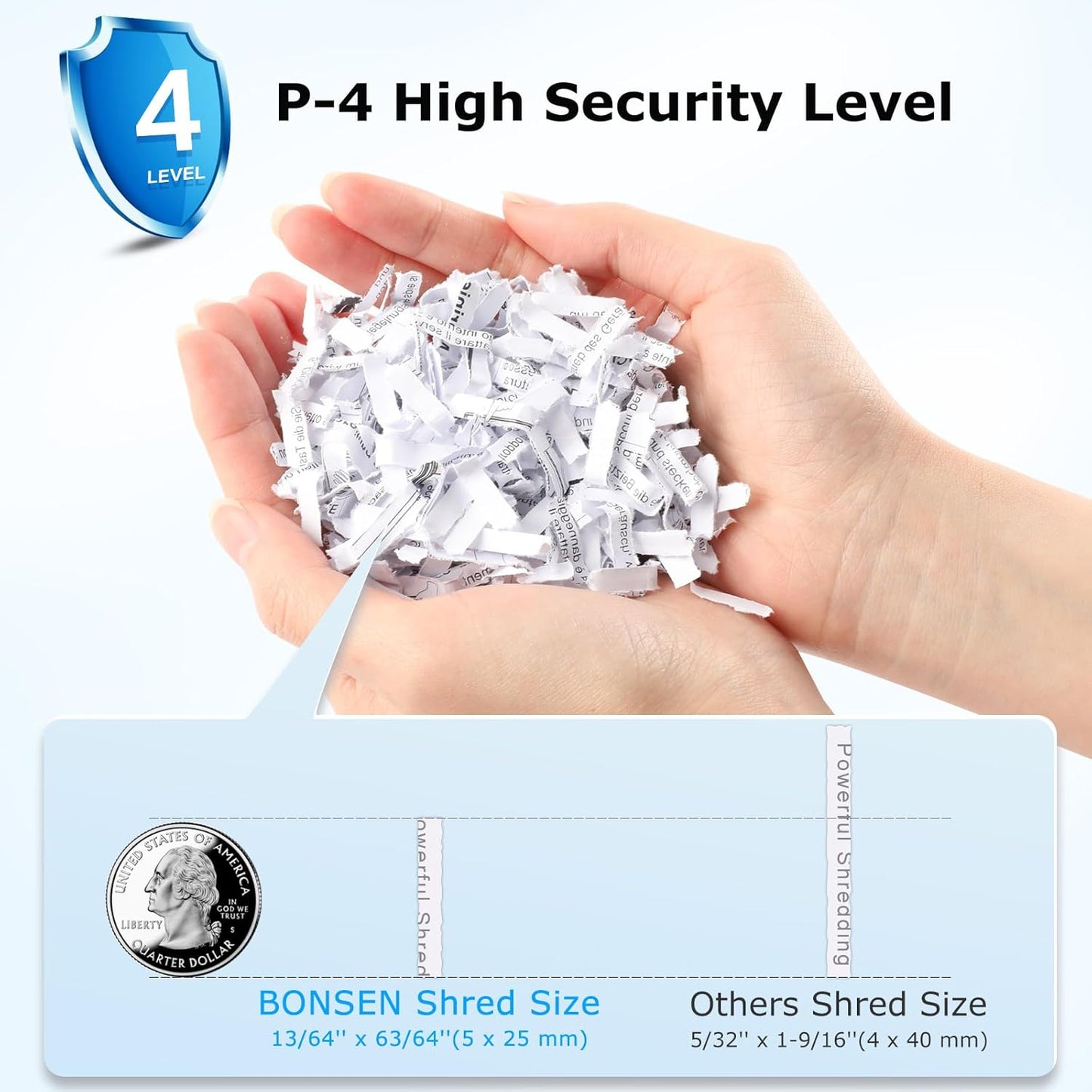 BONSEN 14-Sheet Paper Shredder for Home Office, Heavy Duty Cross Cut Shredder with 5.3 Gal Pullout Bin, Quiet Shredder for CDs/Credit Card/Staple, P-4 Security, Anti-Jam System