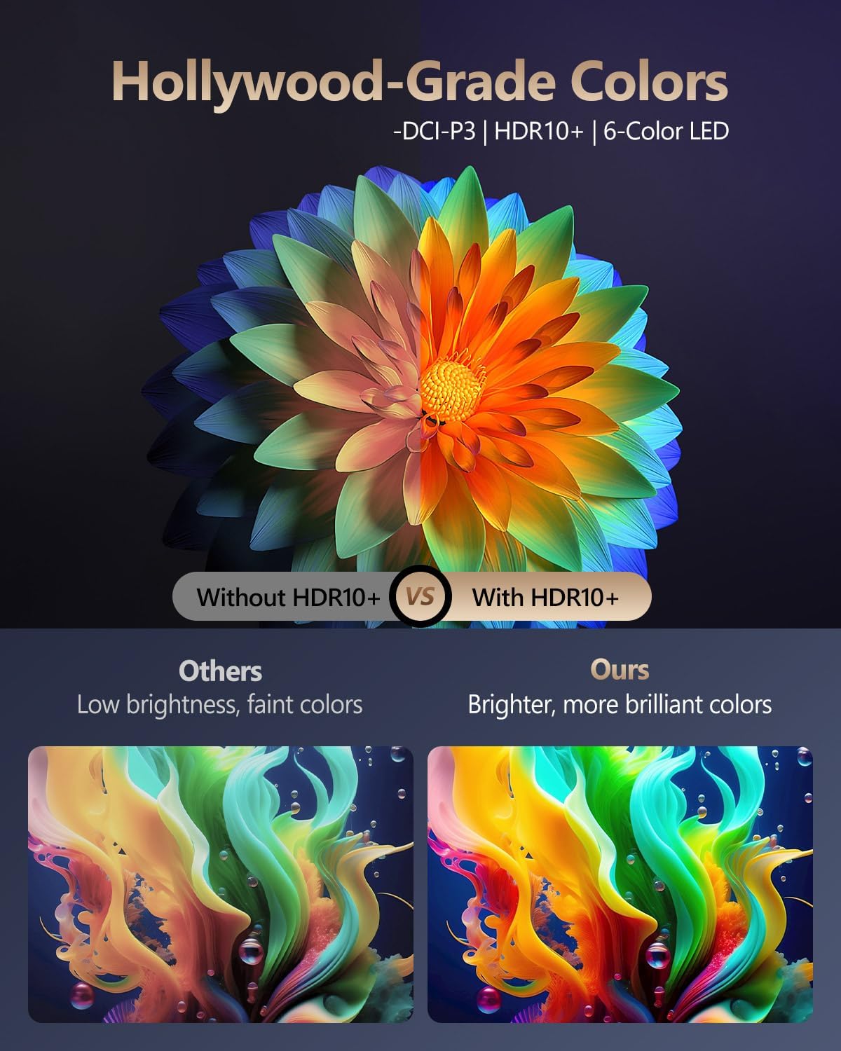 4K Smart Daytime Projector,1500 ANSI,Built-in NETFLIX,16000:1 Contrast,300" Display WIFI Bluetooth,Ultra HD HDR10+,38W Speaker,Ideal Home Theater Outdoor Movie Gaming Office Projector,Manual Focus