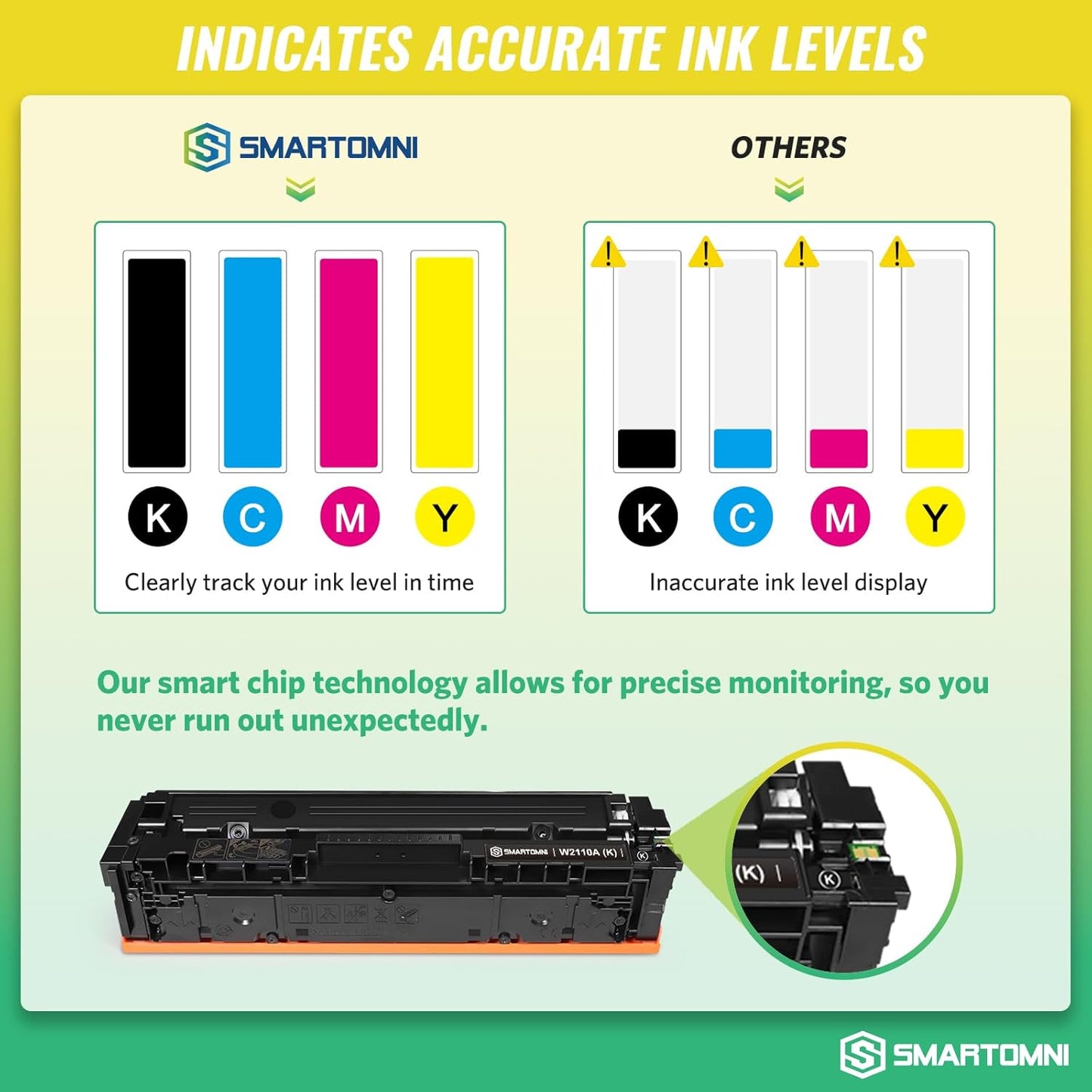 206A Toner Cartridges Black (with Chip) Works with HP Color Pro MFP M283fdw M283cdw, Pro M255dw M255nw, MFP M282nw M283 M282 M255 Printer | W2110A 206X W2110X, Pack of 2