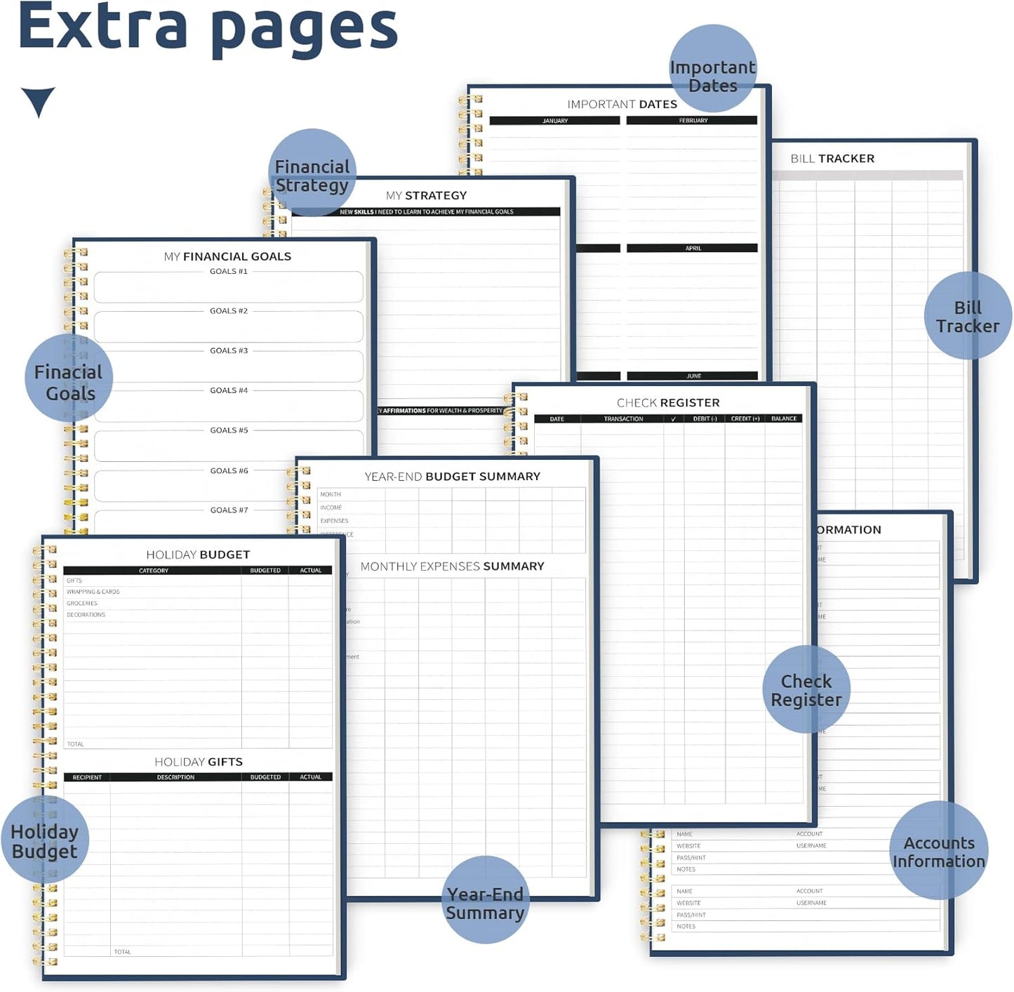 Aesthetic Budget Planner - Monthly Finance Planner with Expense Tracker, Undated Bill Organizer, Budget Notebook to Manage Your Finances, Account Budget Book with Colorful Pattern - Blue Floral