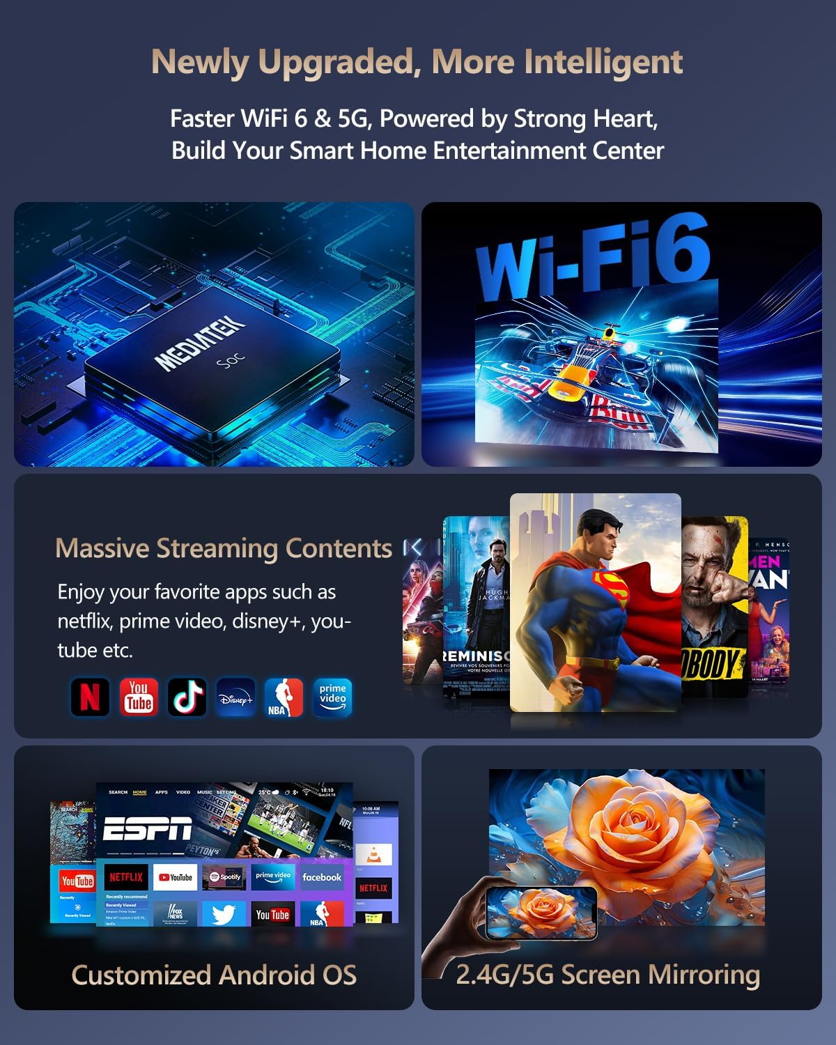 4K Smart Daytime Projector,1500 ANSI,Built-in NETFLIX,16000:1 Contrast,300" Display WIFI Bluetooth,Ultra HD HDR10+,38W Speaker,Ideal Home Theater Outdoor Movie Gaming Office Projector,Manual Focus