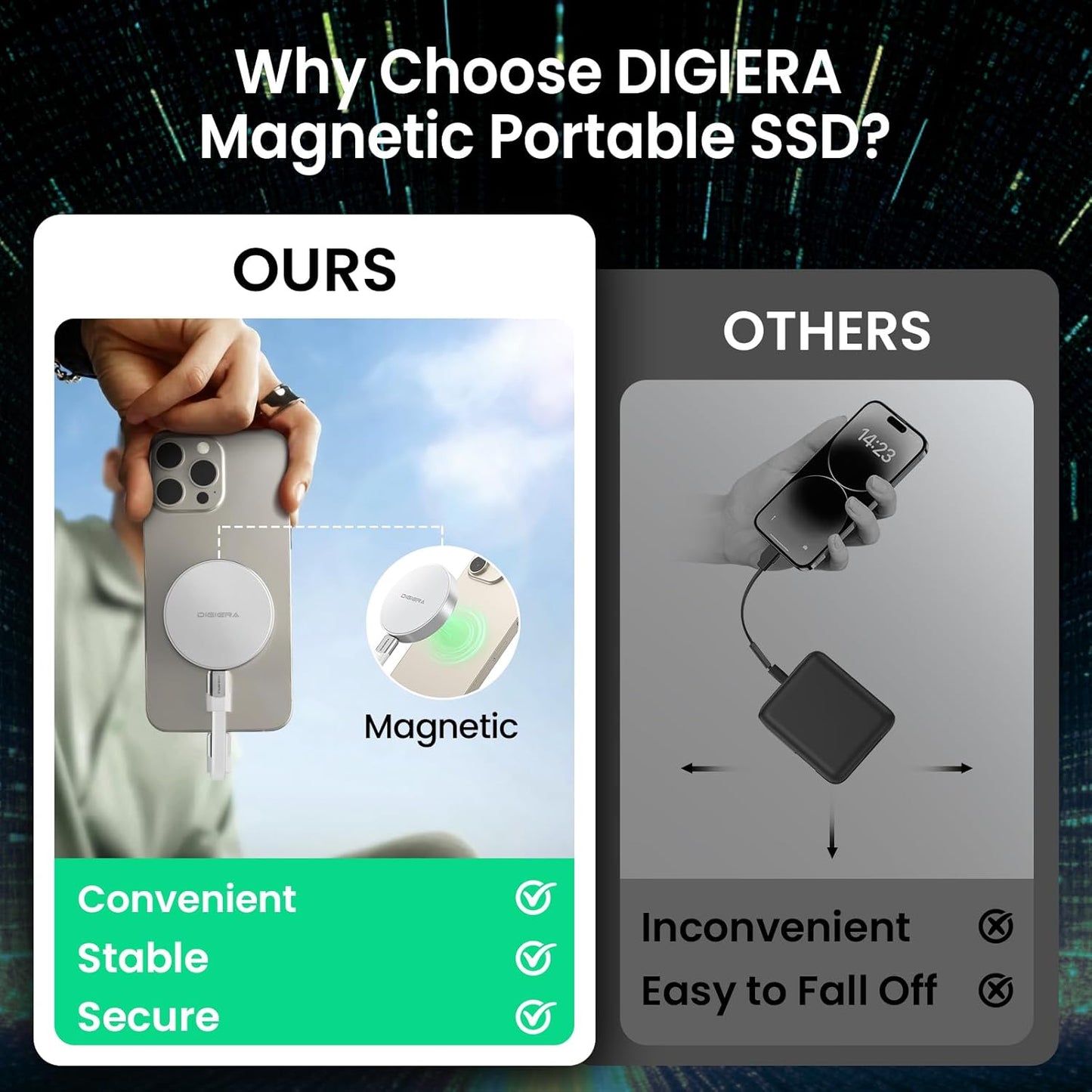 4TB Magnetic Portable SSD, External Solid State Drives with USB-C 3.2 Gen 2x2, Speed Up to 2000MB/s, Compact & Durable, Compatible with iPhone 15/16 Series and Other USB-C Devices, White