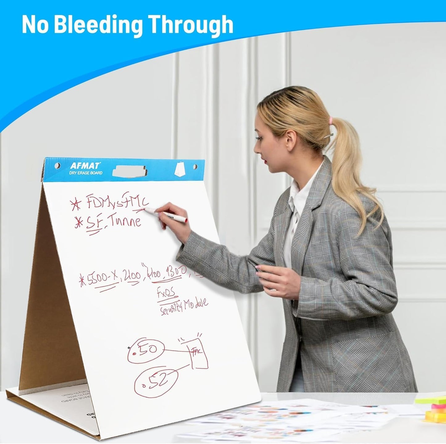 2-Pack Tabletop Sticky Easel Pad and Dry Erase Board 2 in 1, 20 x 23 inches, 20 Sheets/Pad, Portable Easel Stands for Teachers, Ideal for Training, Presentation, Meetings, Kids Doodling