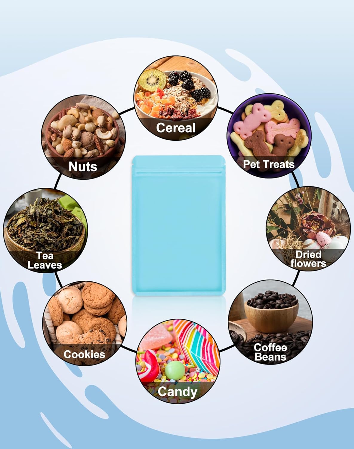 100 Pack Resealable Packaging Bags for Small Business Double-Sided Color Smell Proof Bags for Food Storage Flat Bags (Blue, 4.7" x 7.1")