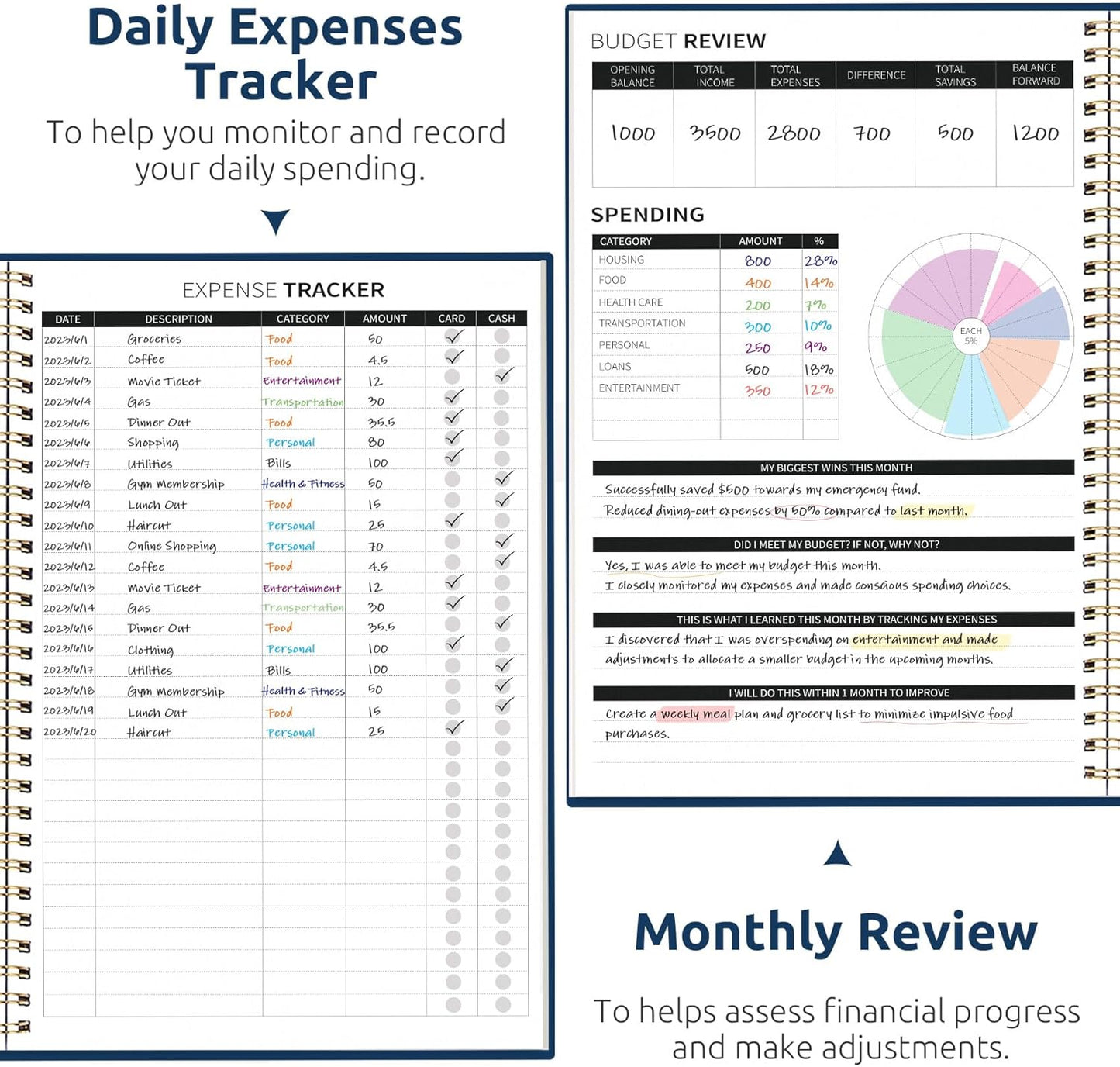 Aesthetic Budget Planner - Monthly Finance Planner with Expense Tracker Notebook, Undated Bill Organizer to Manage Your Finances, Account Book with Colorful Pattern-Sunset