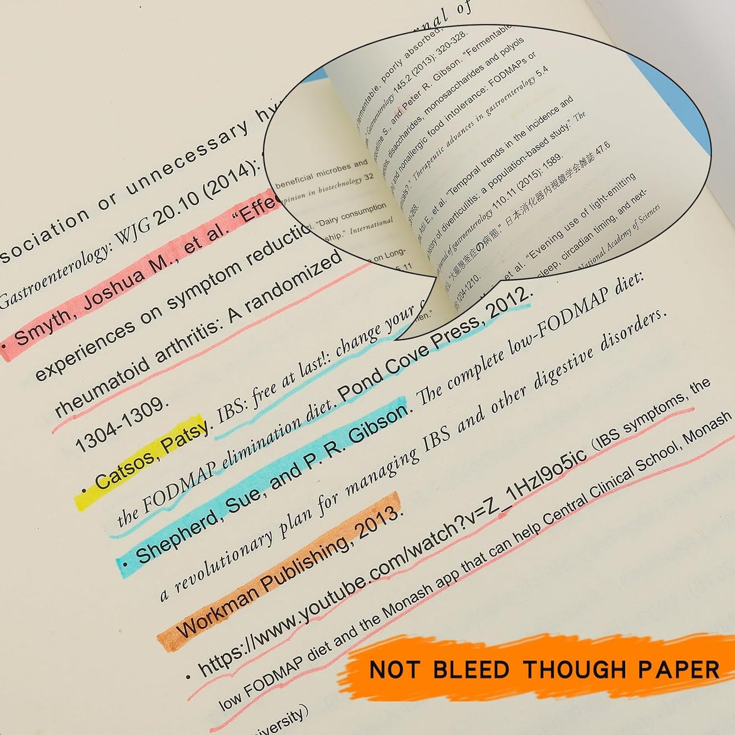 Assorted Colors Highlighters, Pastel Highlighter Real Mild Markers Dual Tip Highlighter Markers Chisel and Fine Tips for Coloring, Underlining, Highlighting (35colors)