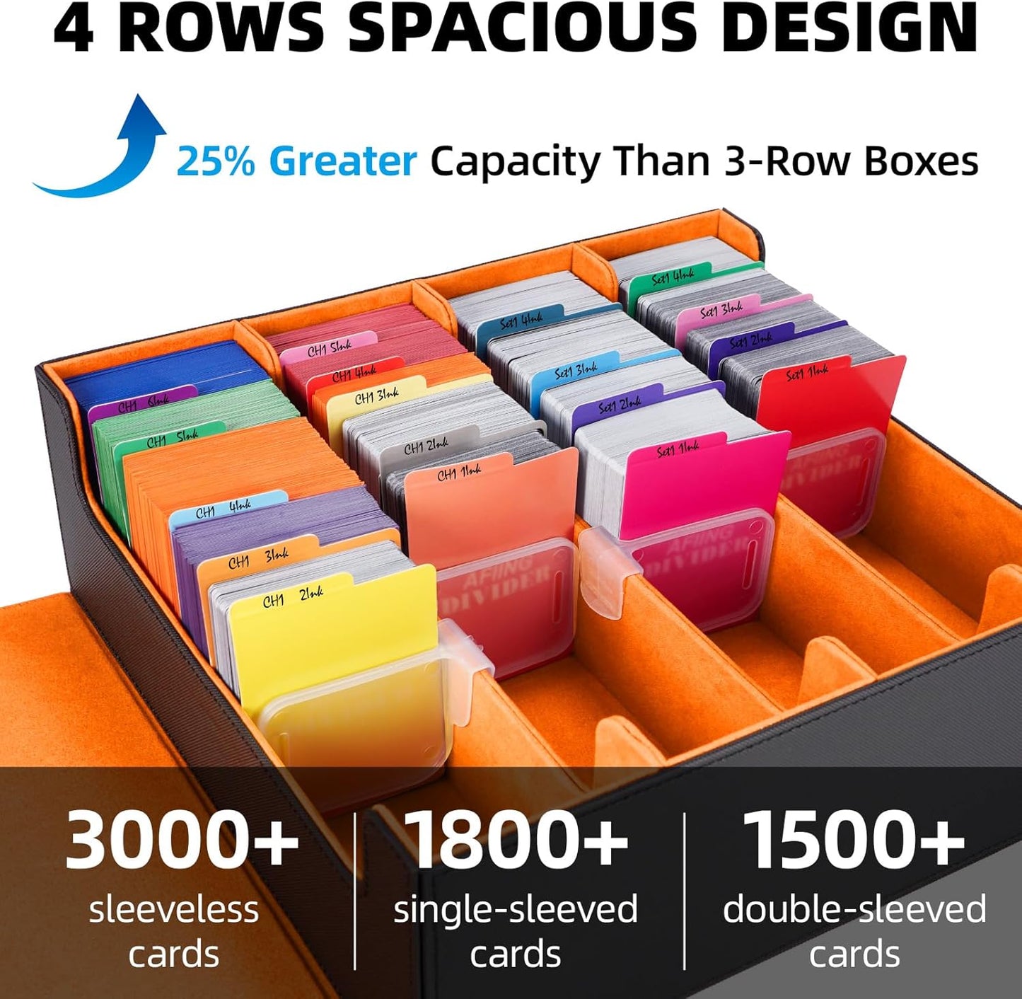 AFIING 4-Row Trading Card Storage Box – Holds 3200+ Cards, 48 Dividers & 4 Stoppers, Card Deck Box for MTG TCG Sports Cards – Includes 1 Dice Bag(Black Orange)
