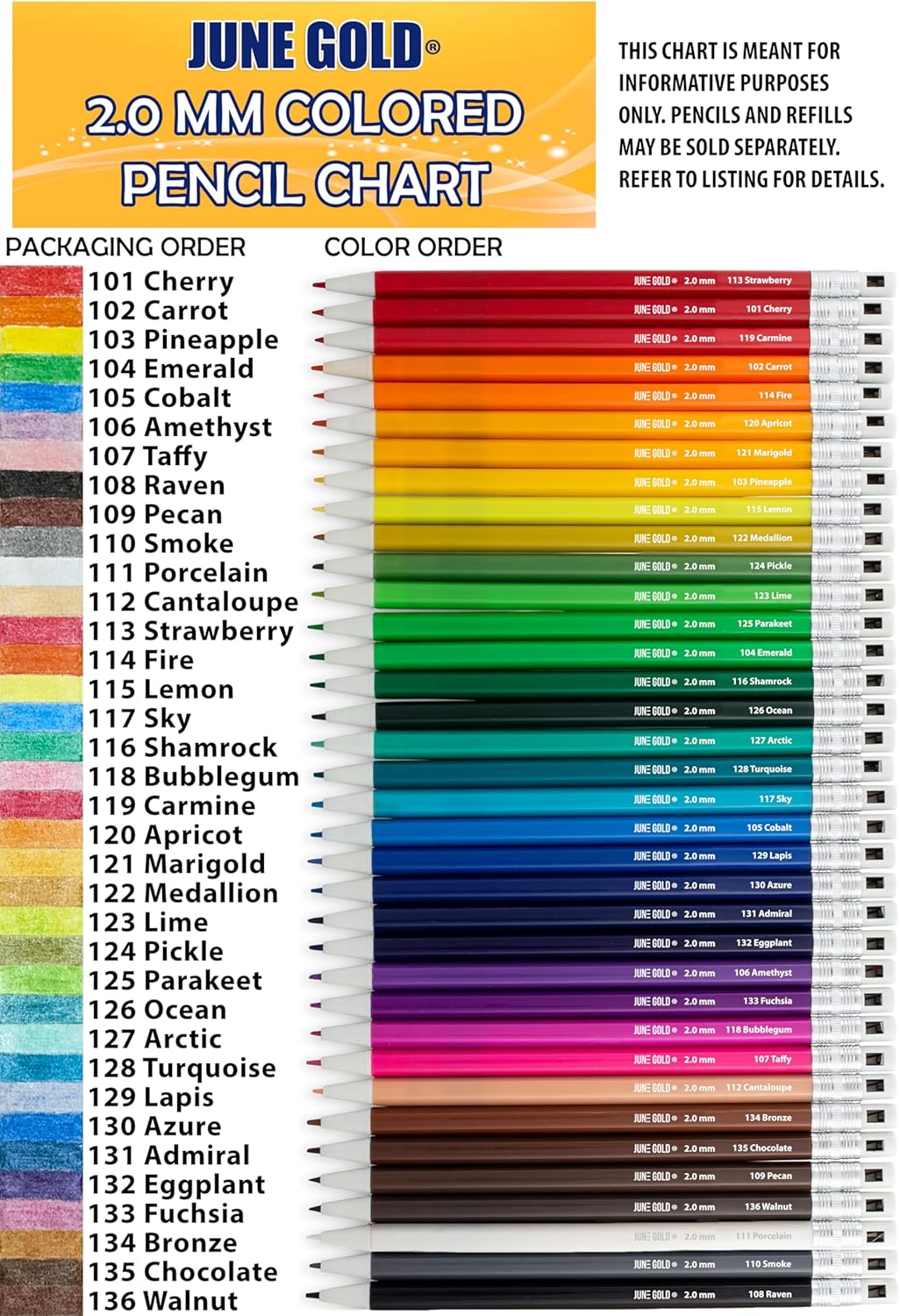 June Gold 36 Assorted Colored 2.0 mm Mechanical Pencils with 36 Unique Color Leads, 36 Extra Refills, 2 Independent Sharpeners, Color Name is Printed on Each Pencil Barrel, Built in Rear Sharpener