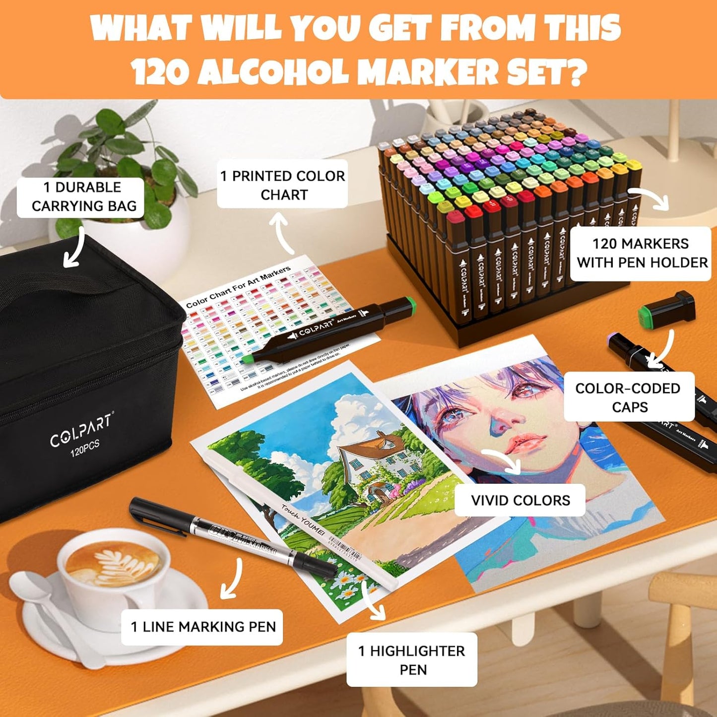 120 Colors Alcohol Markers Brush Tip Dual Tip Art Markers for Kids Marker Pens with Pen Holder and Case for Adult Coloring Painting Perfect for Painting,Sketching and Drawing Christmas Gift