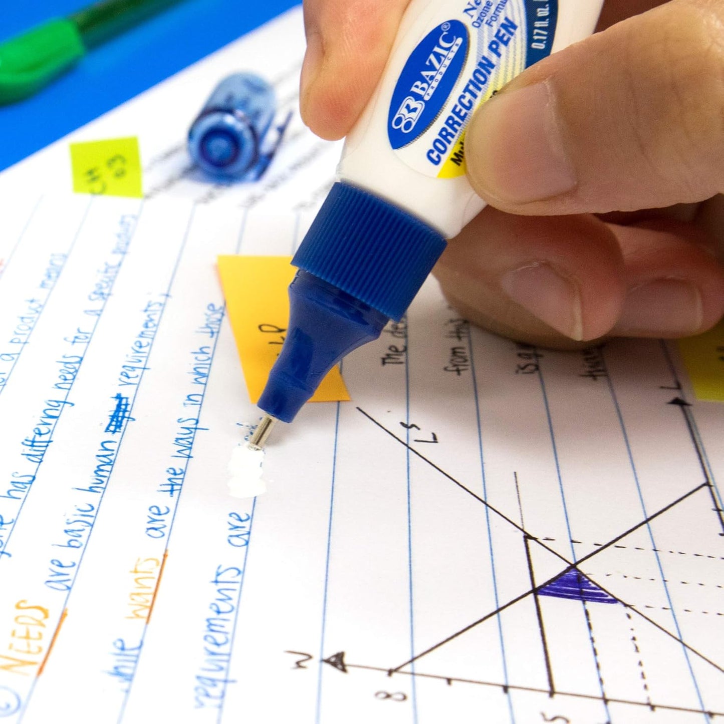 BAZIC Correction Pen (0.17oz/5 ml), Precise Metal Tip Applicator, Mini Fine Point Corrections Fluid, Squeeze White Out Wipe Out Liquid (2/Pack), 2-Packs