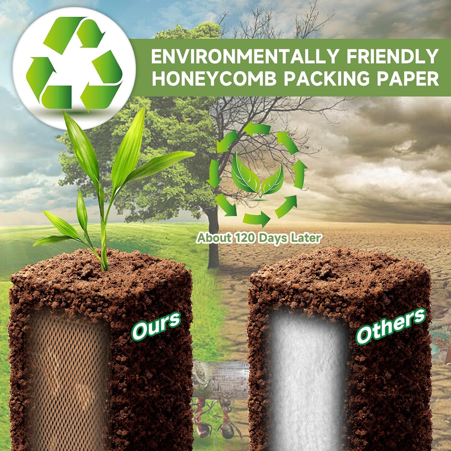 Honeycomb Packing Paper Wrap 15''x12000" (1000 ft), Substitute Alternative for Bubble Cushioning Wrap for Moving Shipping Packaging, Recyclable Moving Supplies with 48 Fragile Sticker Labels