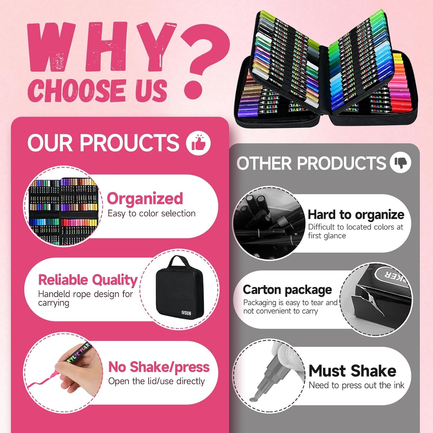 IVSUN Acrylic Paint Pens, 60 Colors Dual Tip Paint Markers with Fine Tip and Brush Tip for Stone, Wood, Canvas, Calligraphy, Ceramic, Metal, Glass, Rock Painting, DIY Crafts Art Supplies Kit