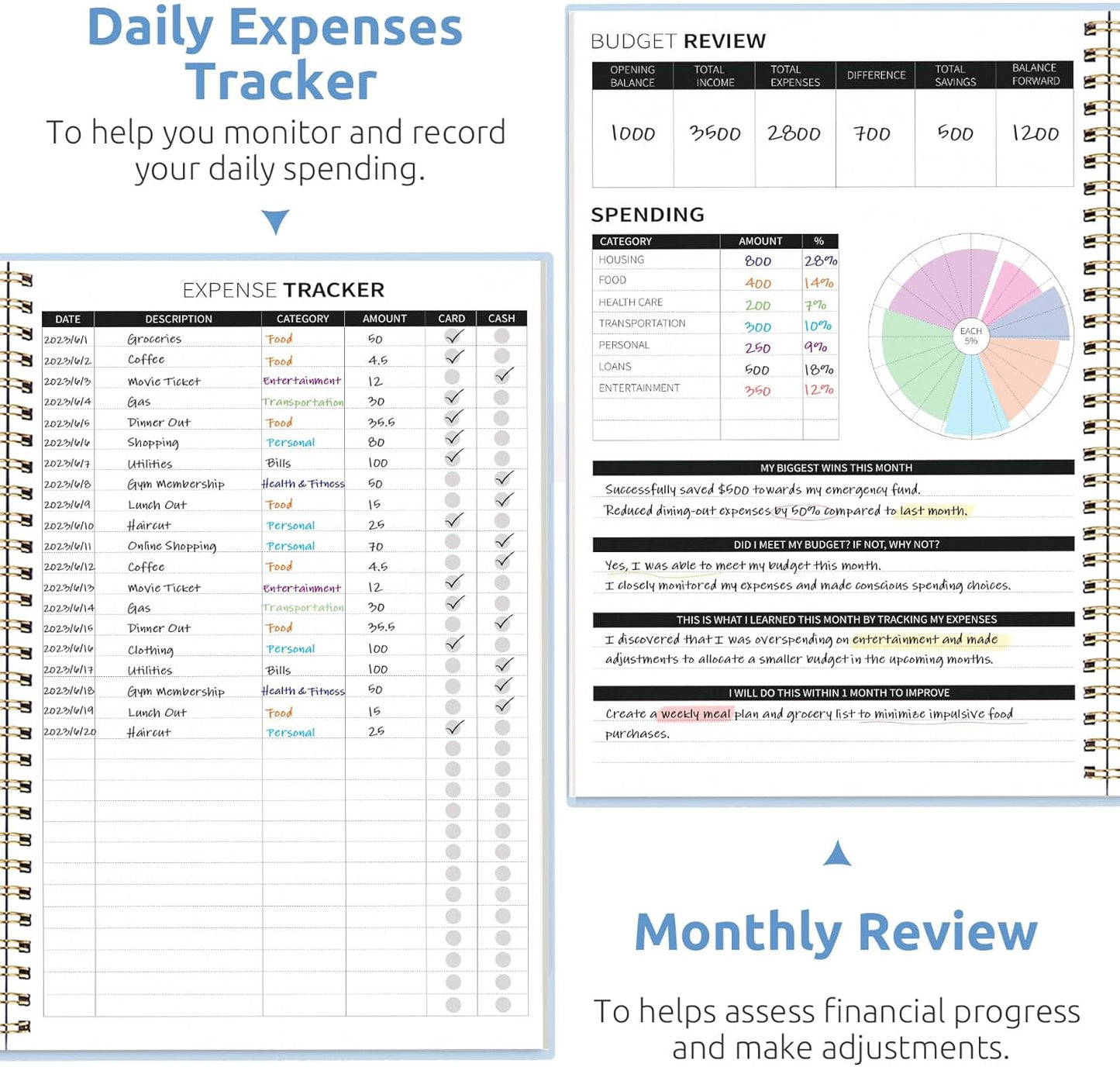 Aesthetic Budget Planner - Monthly Finance Planner with Expense Tracker Notebook, Undated Bill Organizer to Manage Your Finances, Account Book with Colorful Pattern-Azure Garden