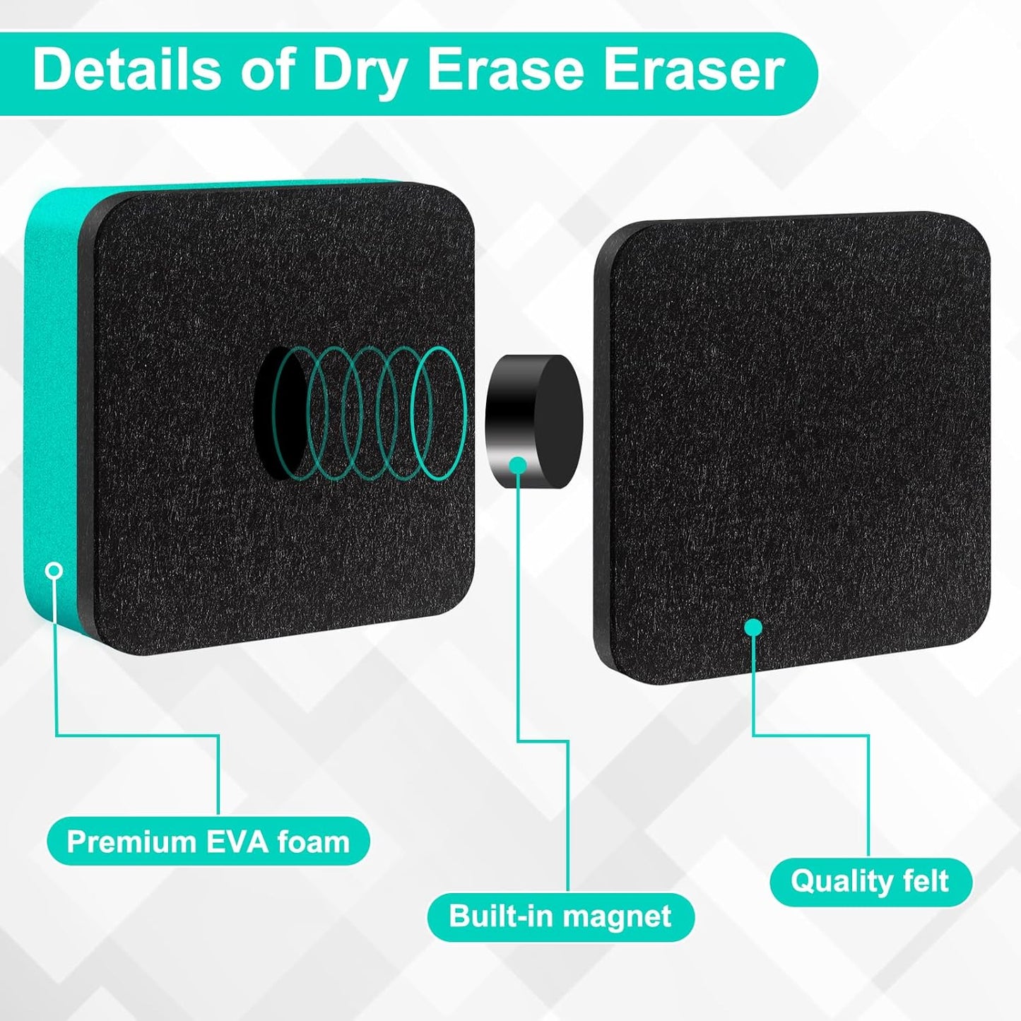 96 Pack Cube Dry Erase Erasers, Mini Magnetic Whiteboard Dry Erasers Chalkboard Cleaner Wiper for Classroom, School, Home, and Office Supplies