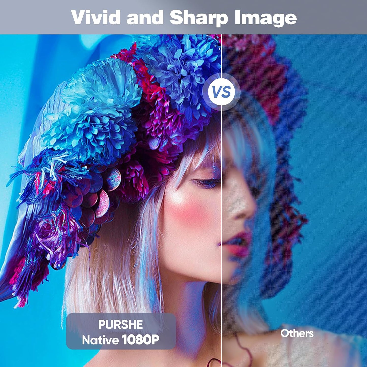 5G WiFi Bluetooth Movie Projector, Real Native 1080P 4K Outdoor Projector for Home Theater Movies, Synchronize Smartphone, Compatible with USB/TV Stick/HDMI