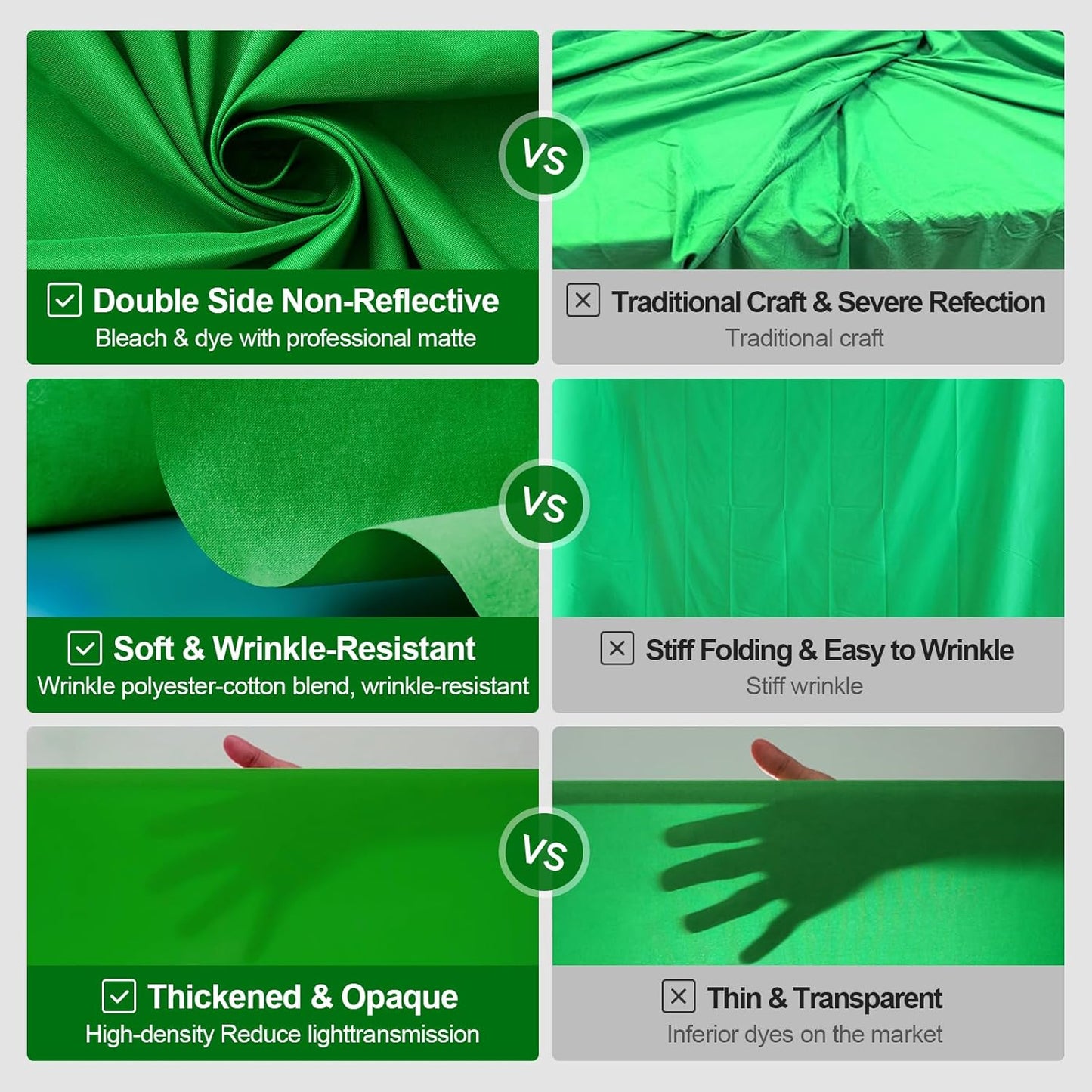 BEIYANG 5 Ft x6.5 Ft Photography Backdrop Green Screen, Green Background Non-Reflective Fabric, Wrinkle Resistance Greenscreen Photo Background for Chromakey Photo Studio Video Shooting