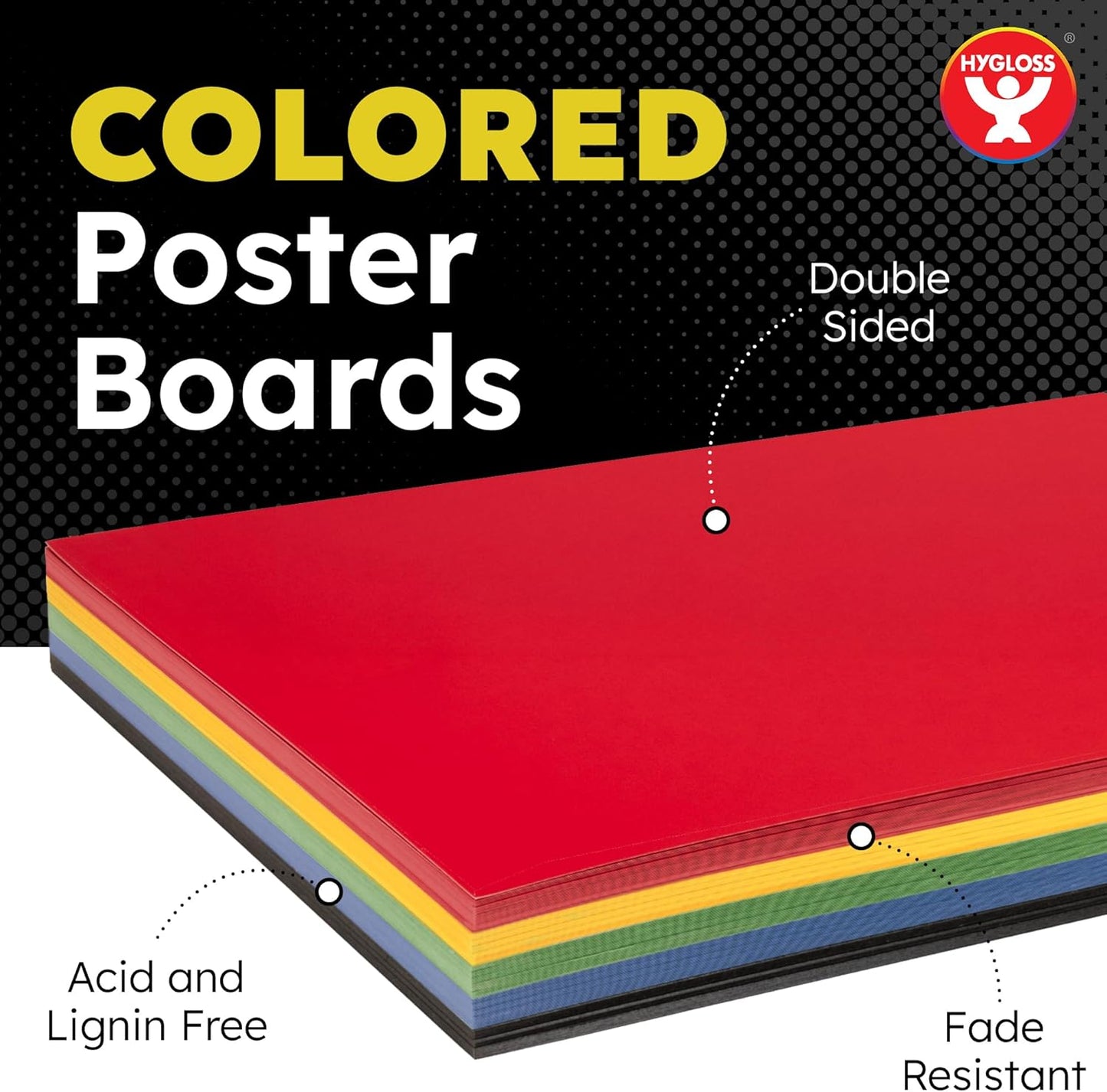 Hygloss Large Colored Poster Board 22x28 - 25 Assorted Standard Color Poster Boards Bulk Pack - Red, Yellow, Green, Blue, Black - 10 Pt. Thickness Poster Board Paper - Posterboard Multipack 22" x 28"