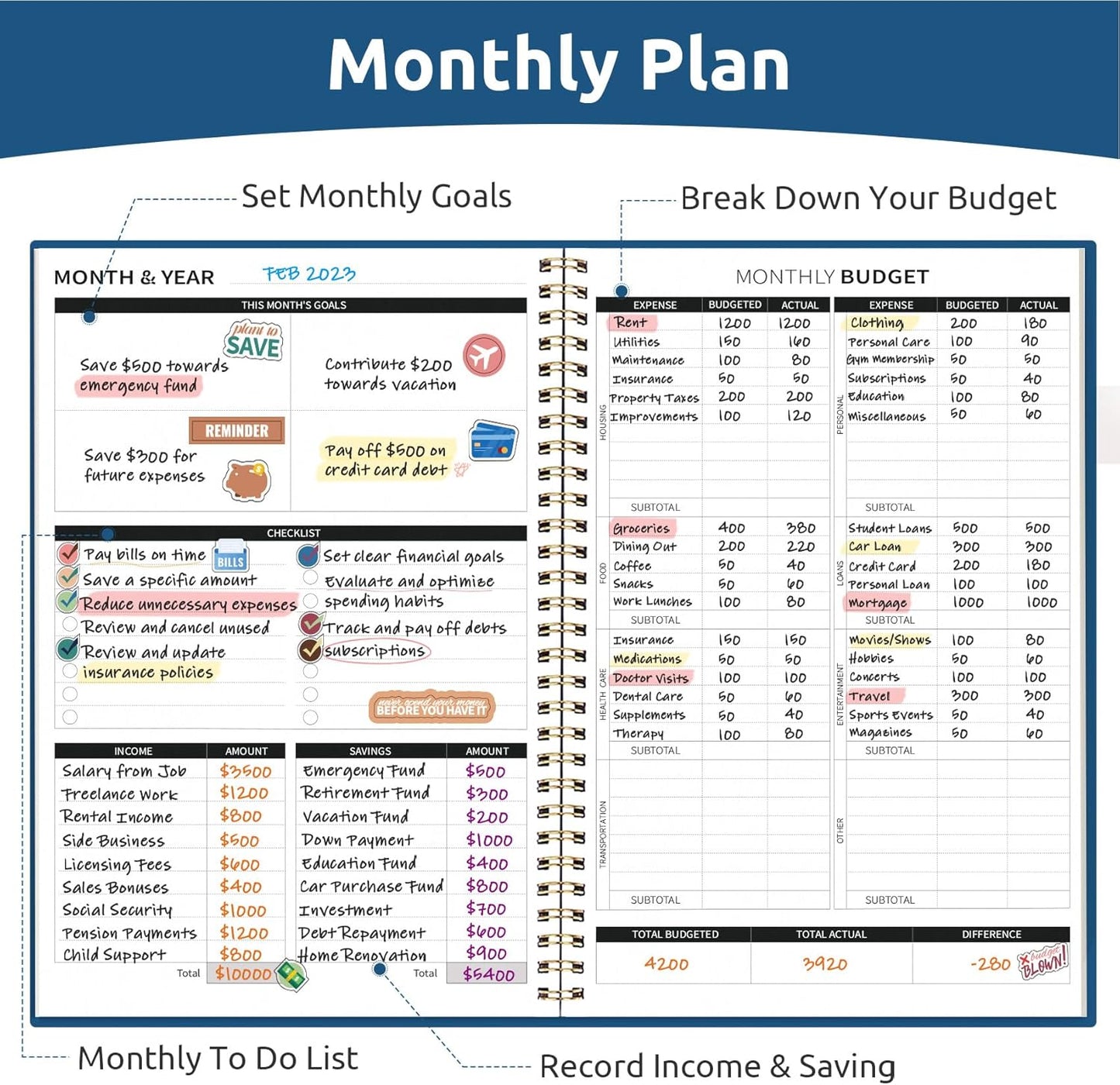 Aesthetic Budget Planner - Monthly Finance Planner with Expense Tracker, Undated Bill Organizer, Budget Notebook to Manage Your Finances, Account Budget Book with Colorful Pattern - Blue Blossom
