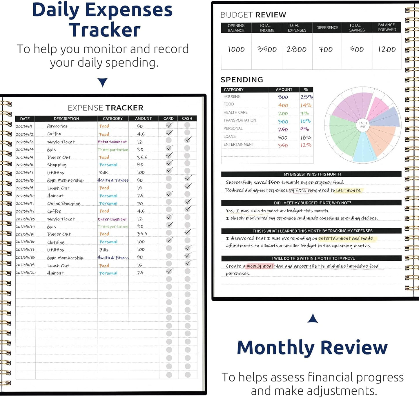 Aesthetic Budget Planner - Monthly Finance Planner with Expense Tracker, Undated Bill Organizer, Budget Notebook to Manage Your Finances, Account Budget Book with Colorful Pattern - Celestial Garden