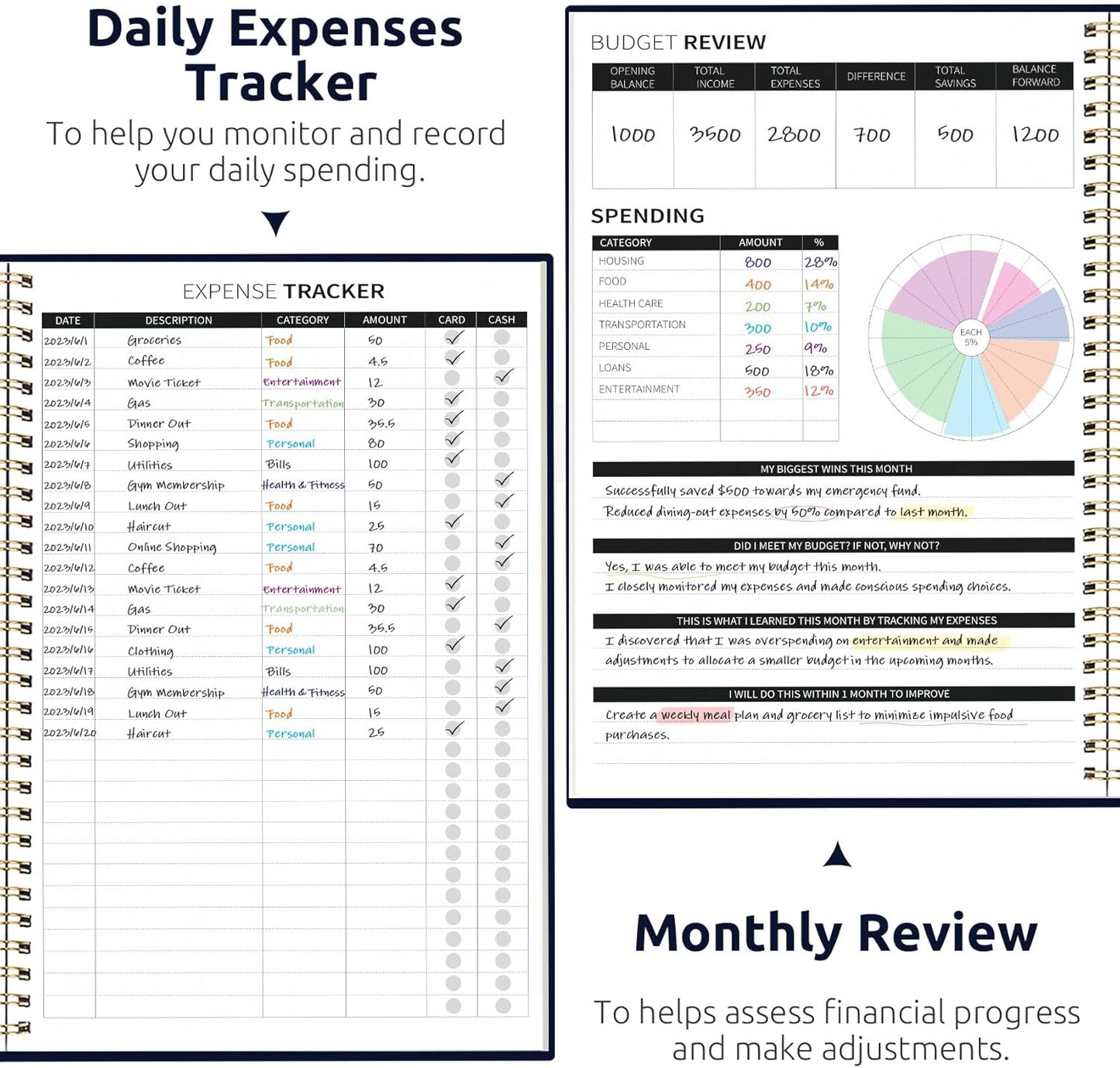 Aesthetic Budget Planner - Monthly Finance Planner with Expense Tracker Notebook, Undated Bill Organizer to Manage Your Finances, Account Book with Colorful Pattern-Midnight Jungle