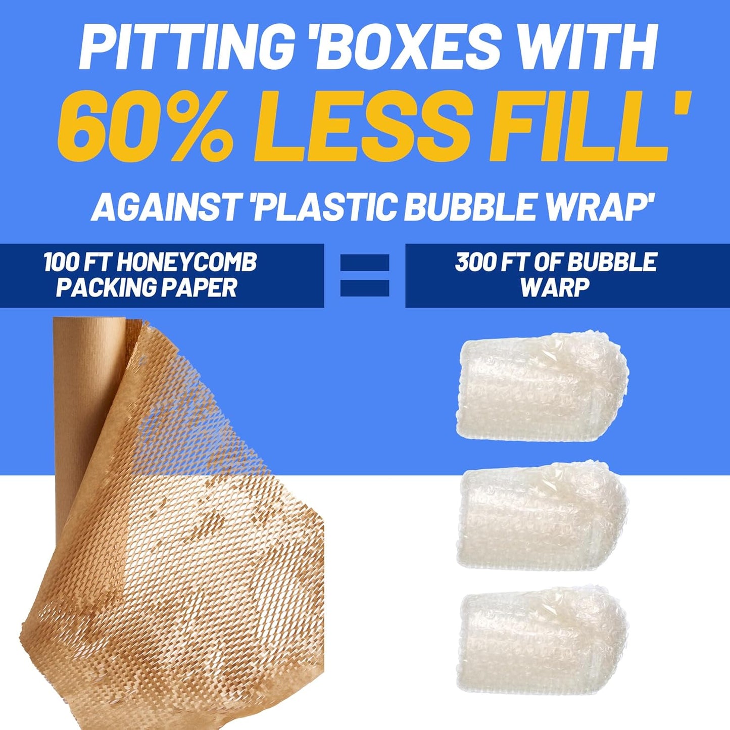 Honeycomb Packing Paper 12"Wx400'L-Bubble Wrap Substitute Alternative for Shipping, Moving Supplies, Small Business Packaging, Packing Boxes & Gifts Wrapping Paper with 20 Fragile Stickers
