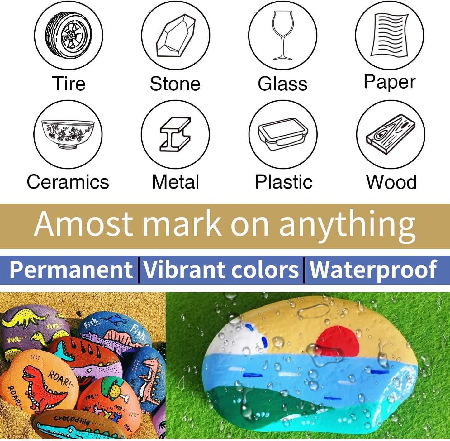 Blue Paint Pens Permanent Paint Markers - 24 Pack Oil Based Marking Pens, Medium Point, Quick Drying and Waterproof for Rock Painting Car Tyre Metal, Plastic, Canvas, Wood, Glass