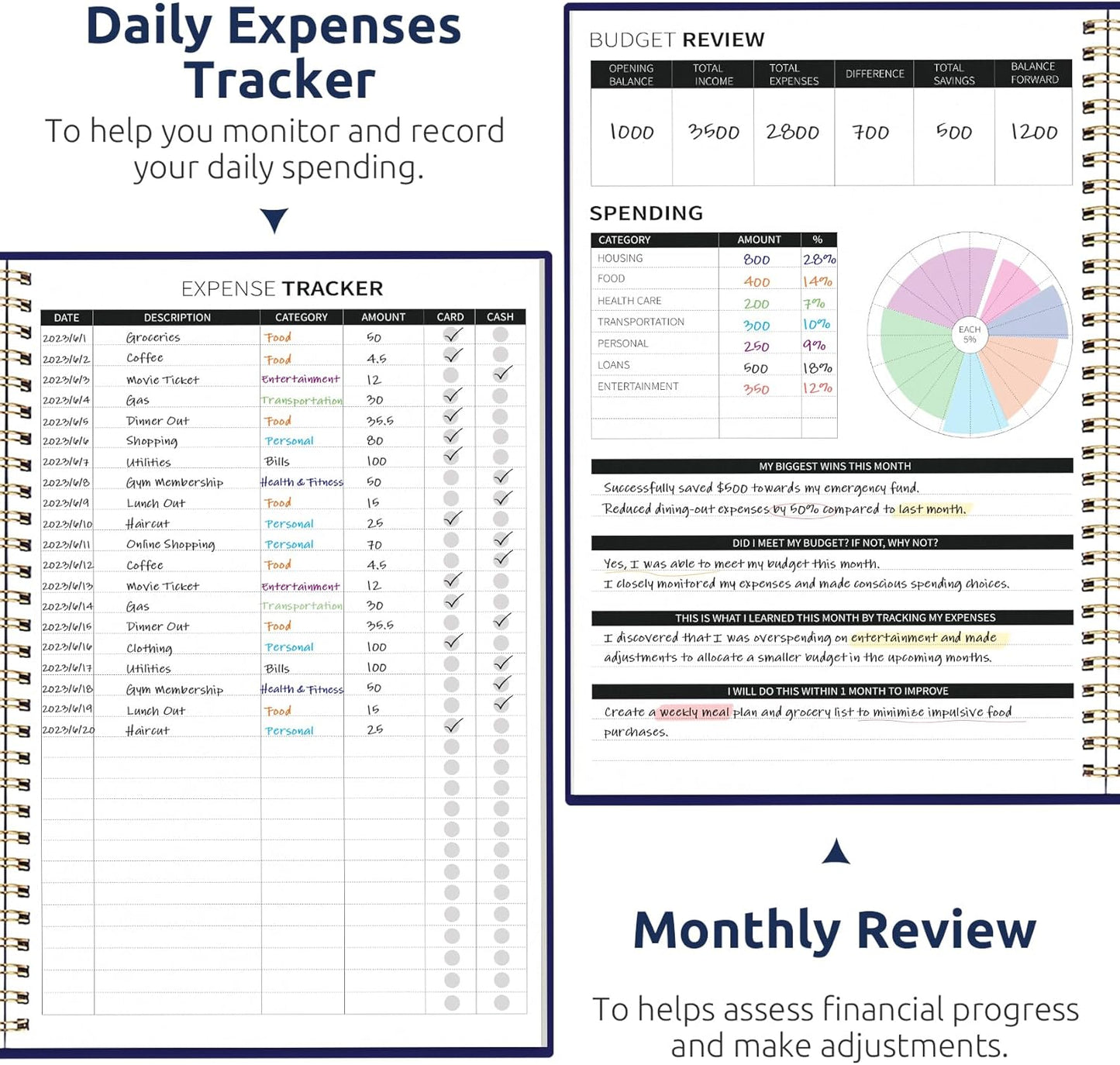 Aesthetic Budget Planner - Monthly Finance Planner with Expense Tracker, Undated Bill Organizer, Budget Notebook to Manage Your Finances, Account Budget Book with Colorful Pattern - Petite Blooms